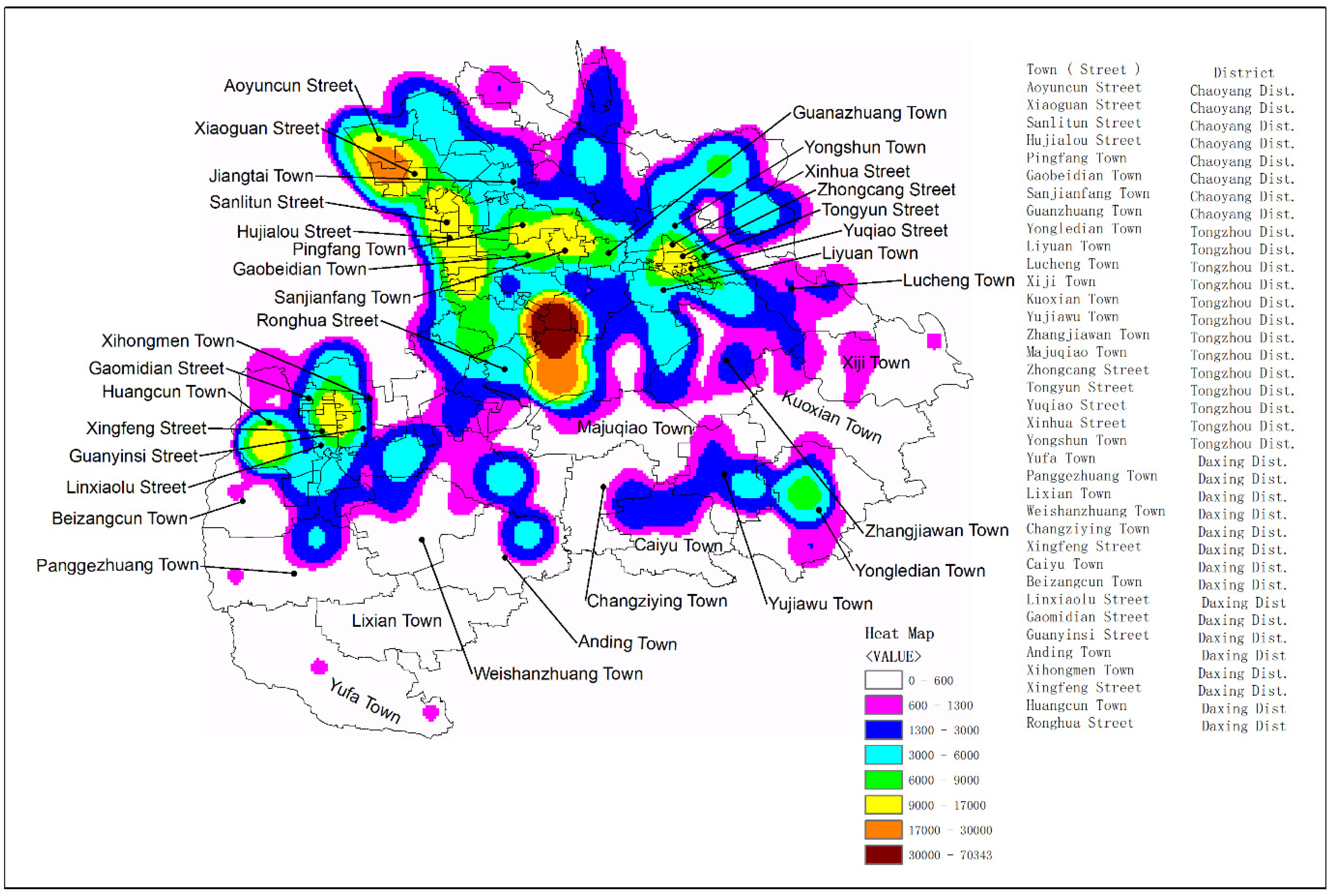 Atmosphere 13 01023 g005 550