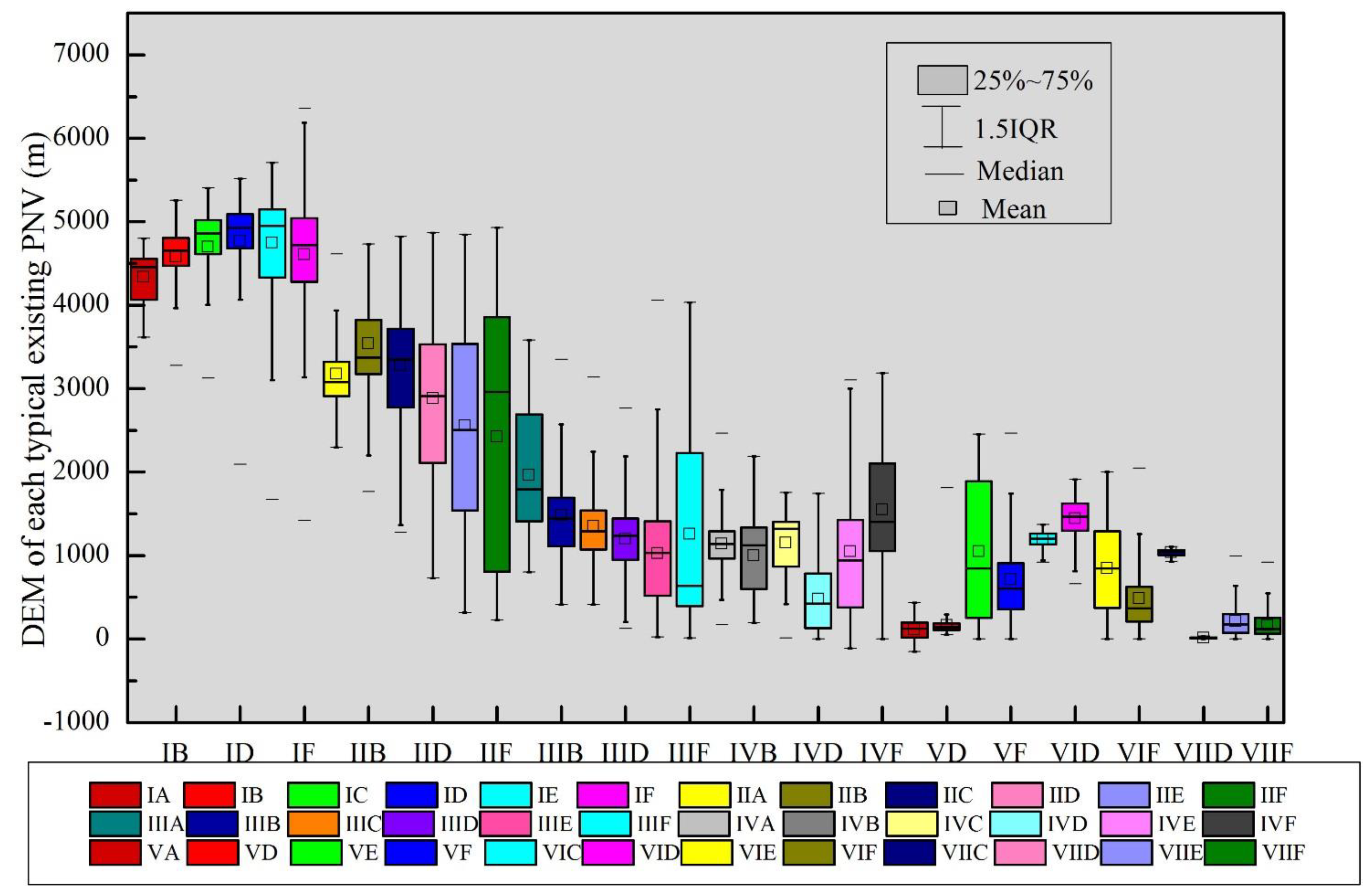 Atmosphere 13 01024 g011