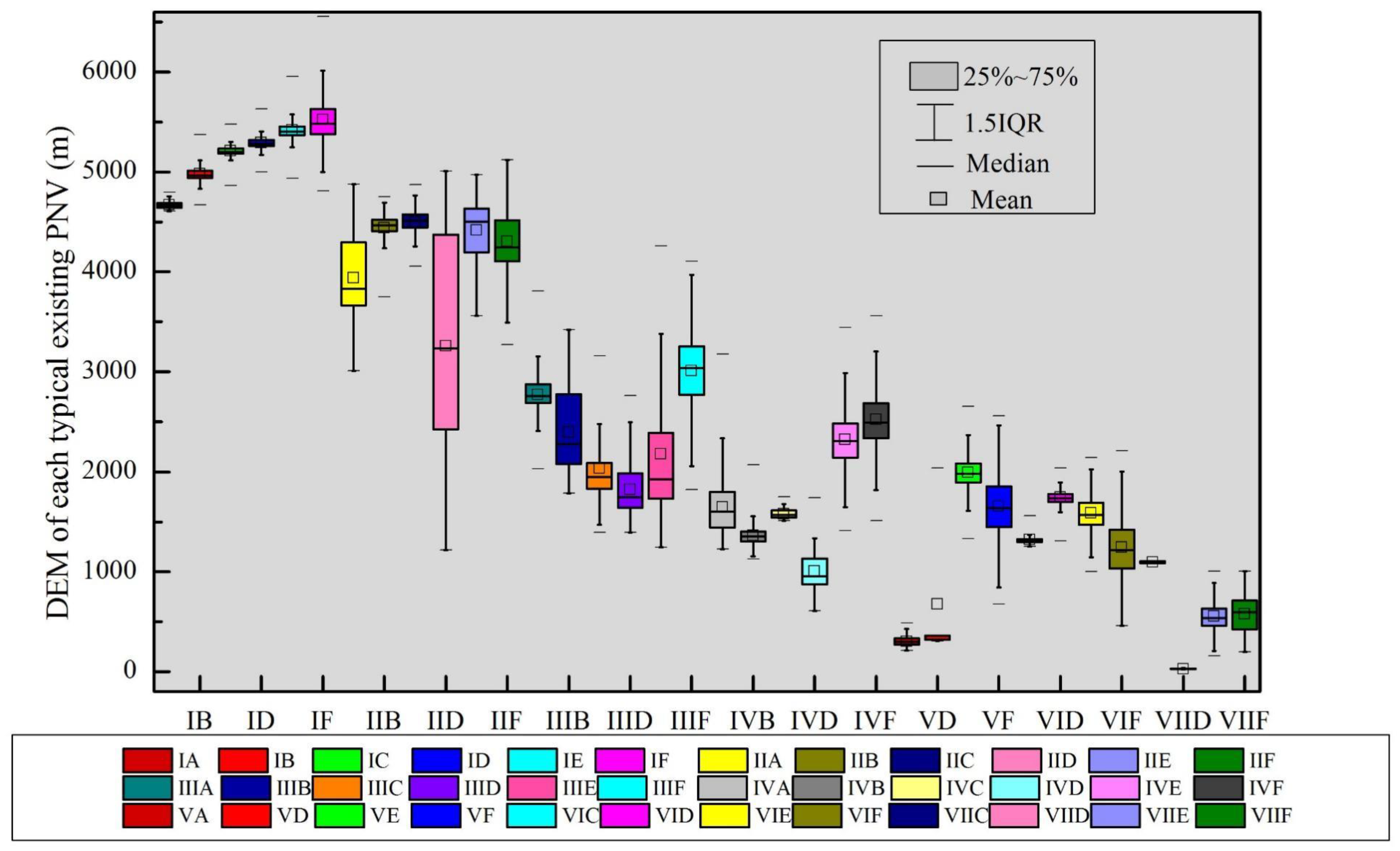 Atmosphere 13 01024 g013