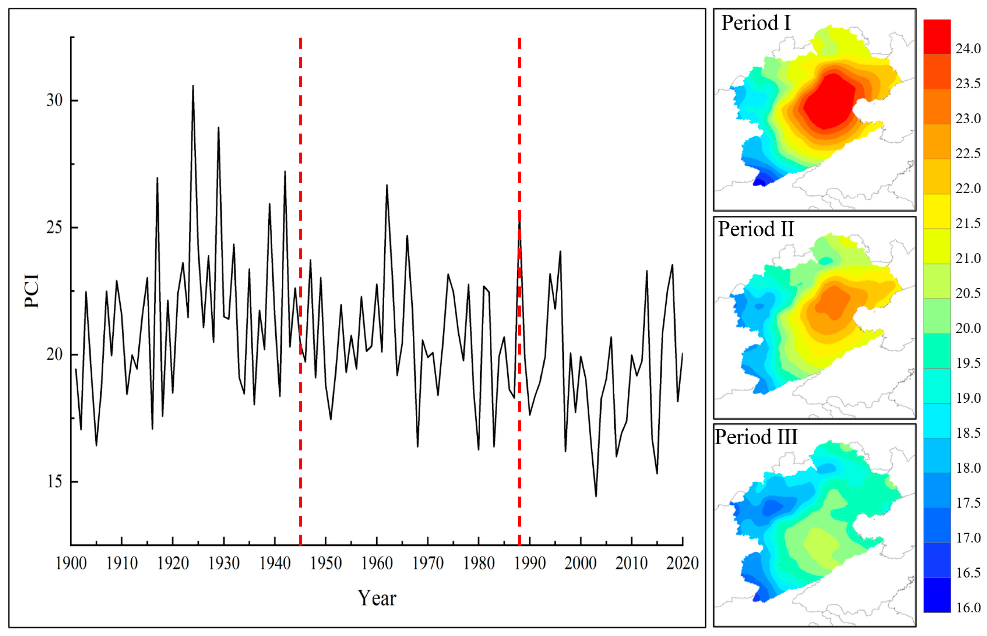 Atmosphere 13 01025 g004 550