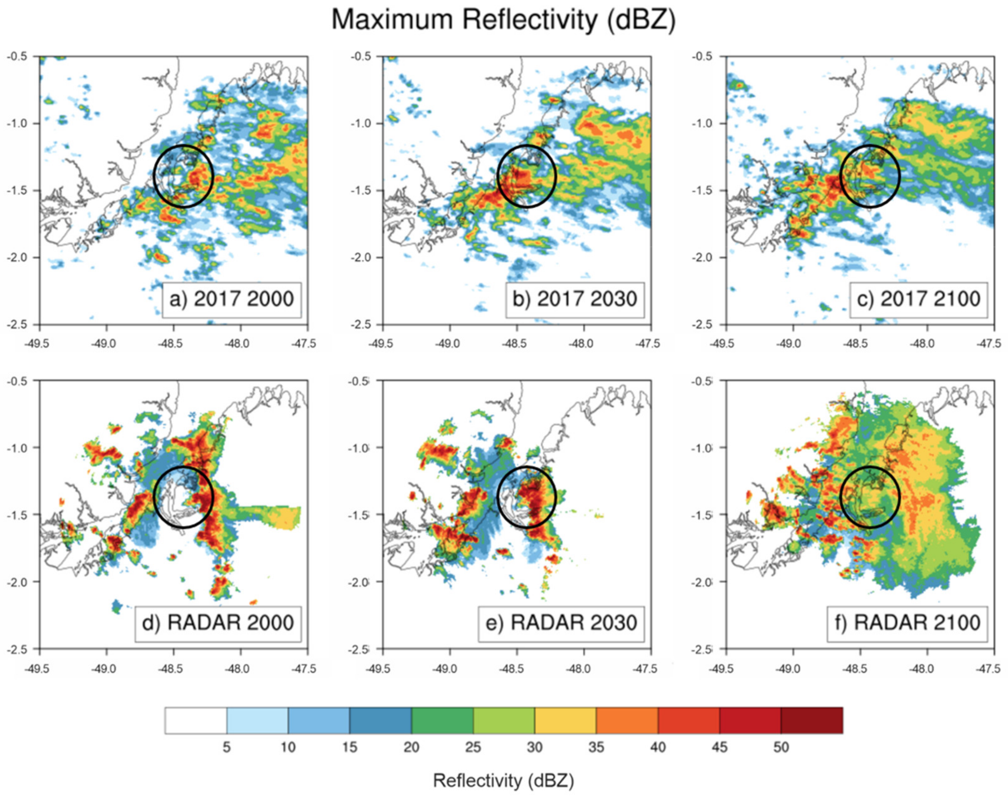 Atmosphere 13 01026 g006 Atmosphere 13 01026 g006
