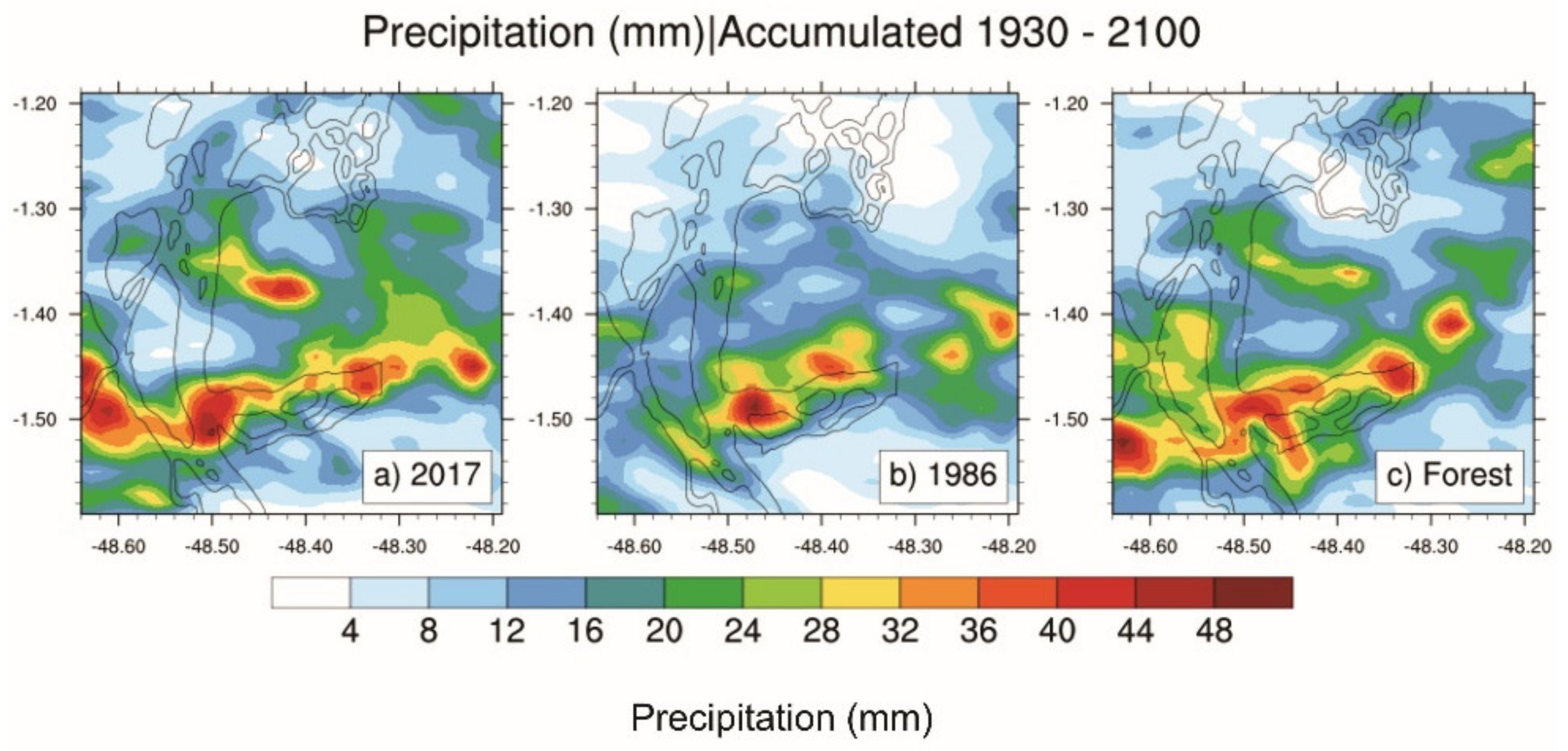 Atmosphere 13 01026 g008 Atmosphere 13 01026 g008