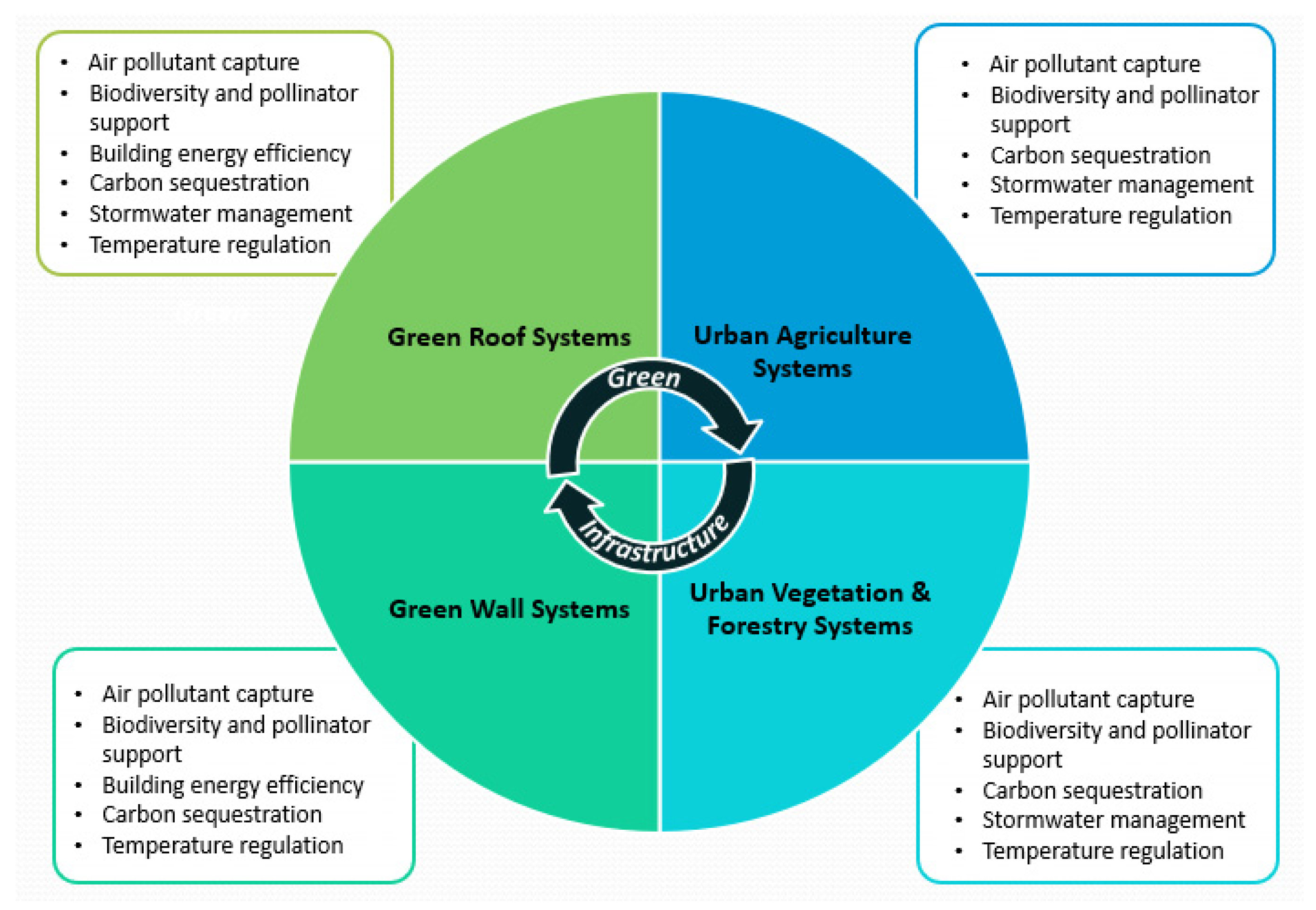 Atmosphere 13 01027 g001