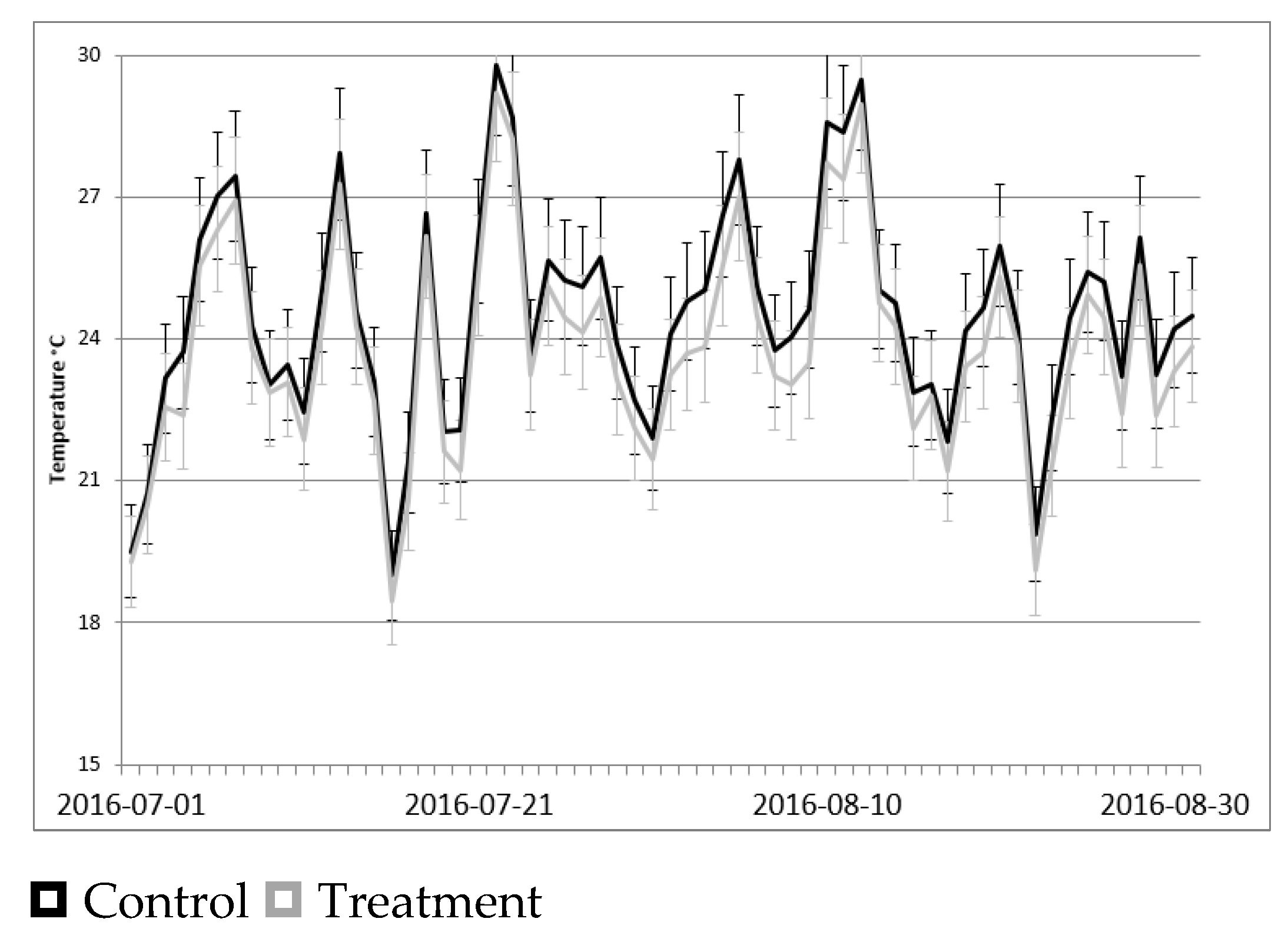 Atmosphere 13 01027 g004 Atmosphere 13 01027 g004