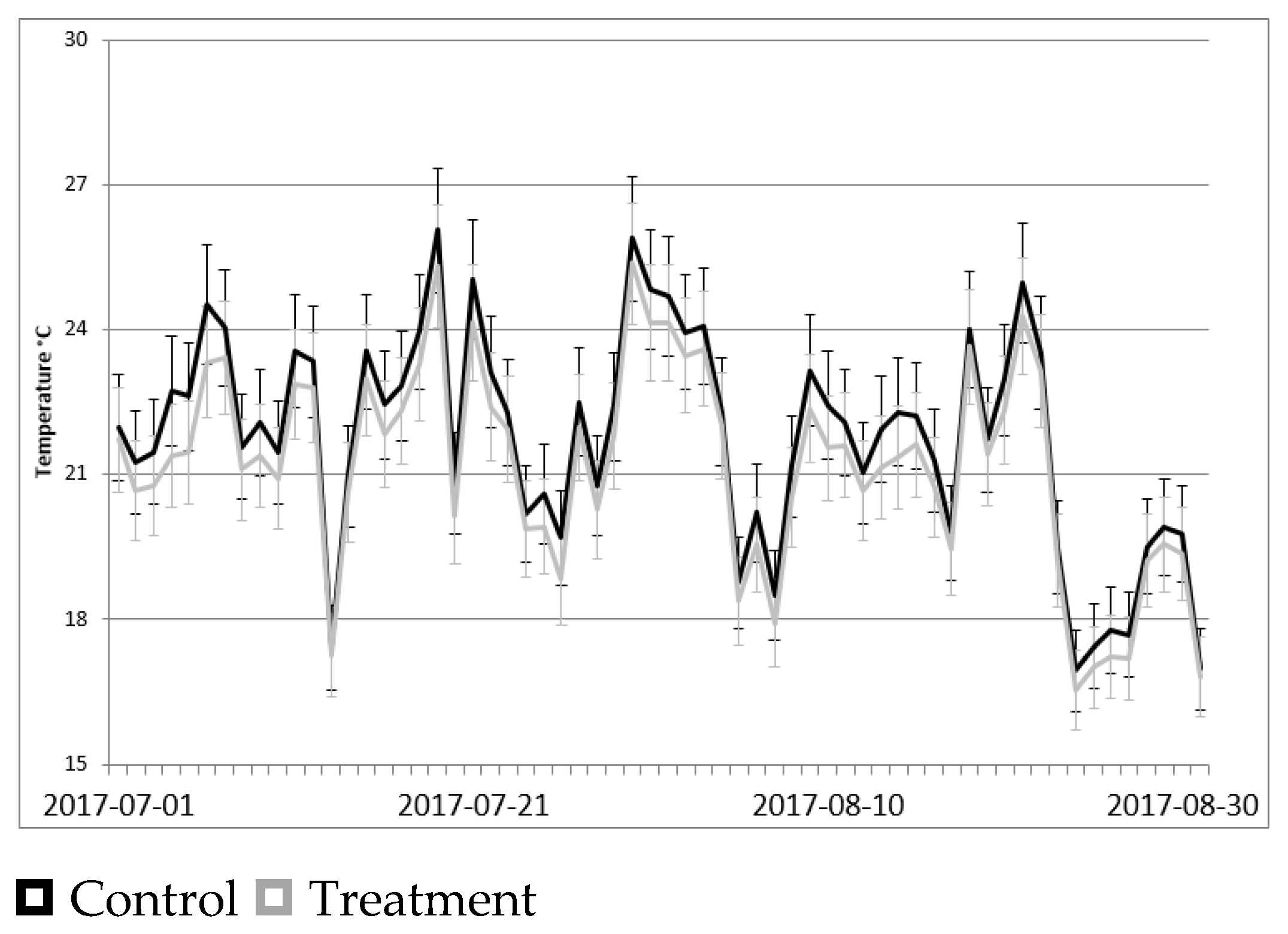 Atmosphere 13 01027 g005 Atmosphere 13 01027 g005