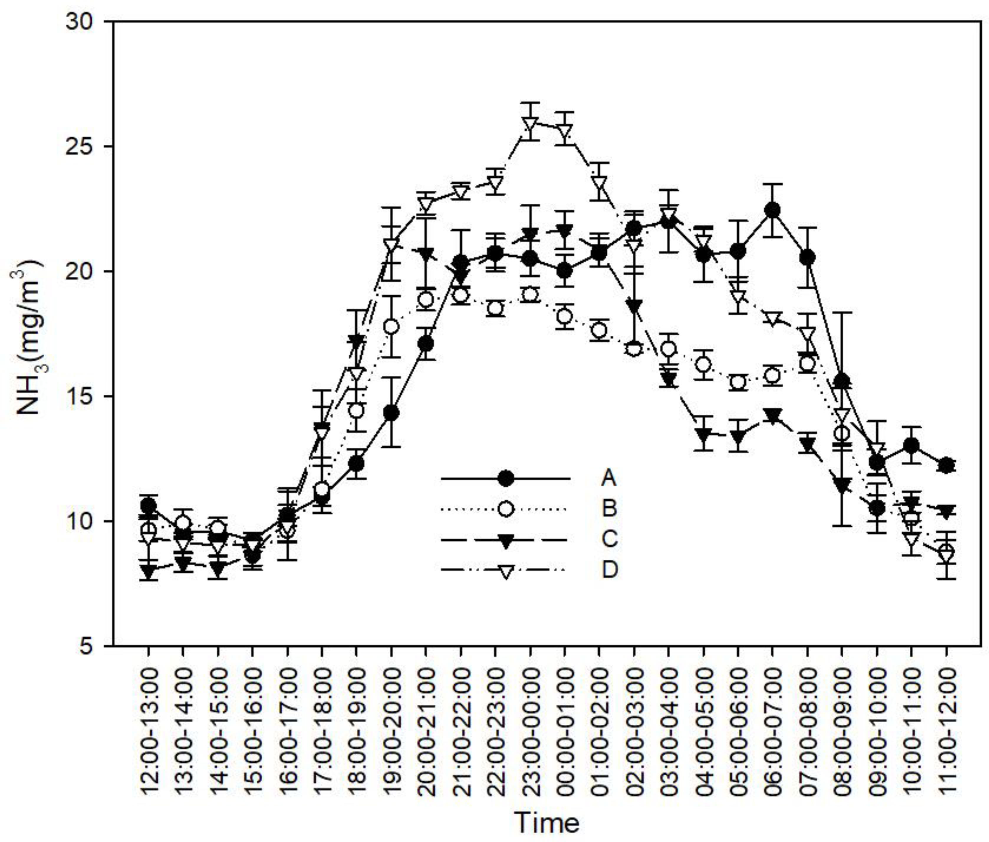 Atmosphere 13 01033 g002