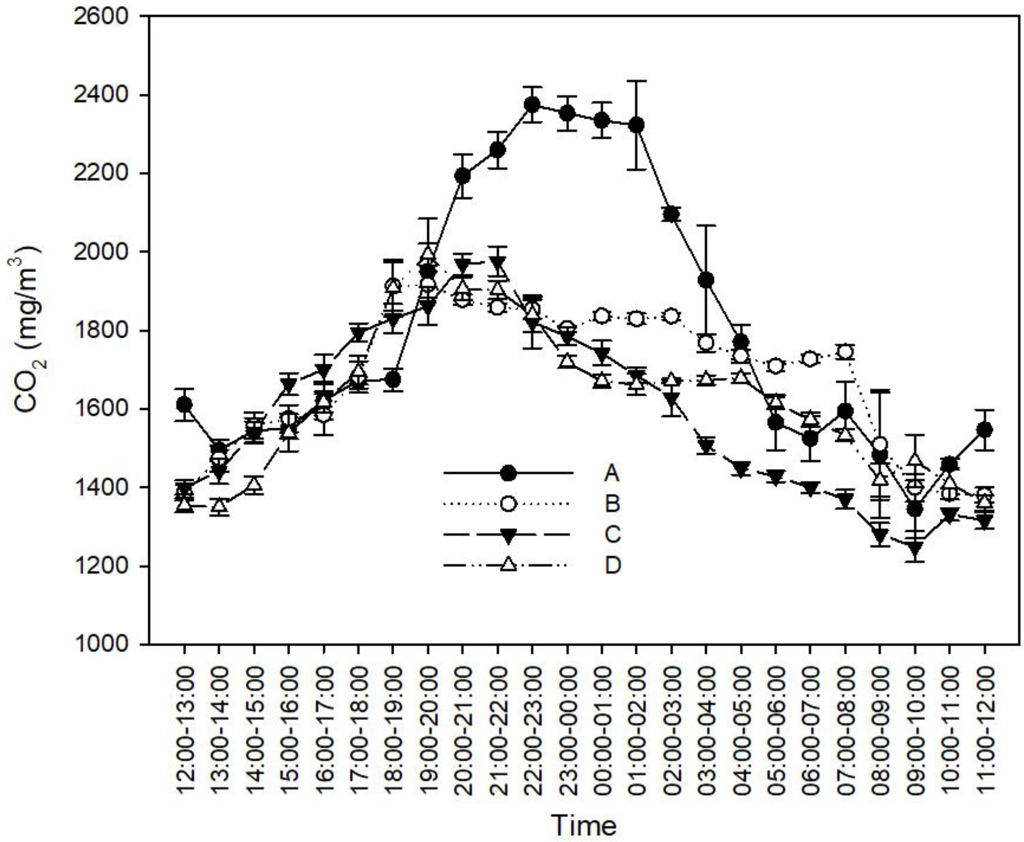 Atmosphere 13 01033 g003