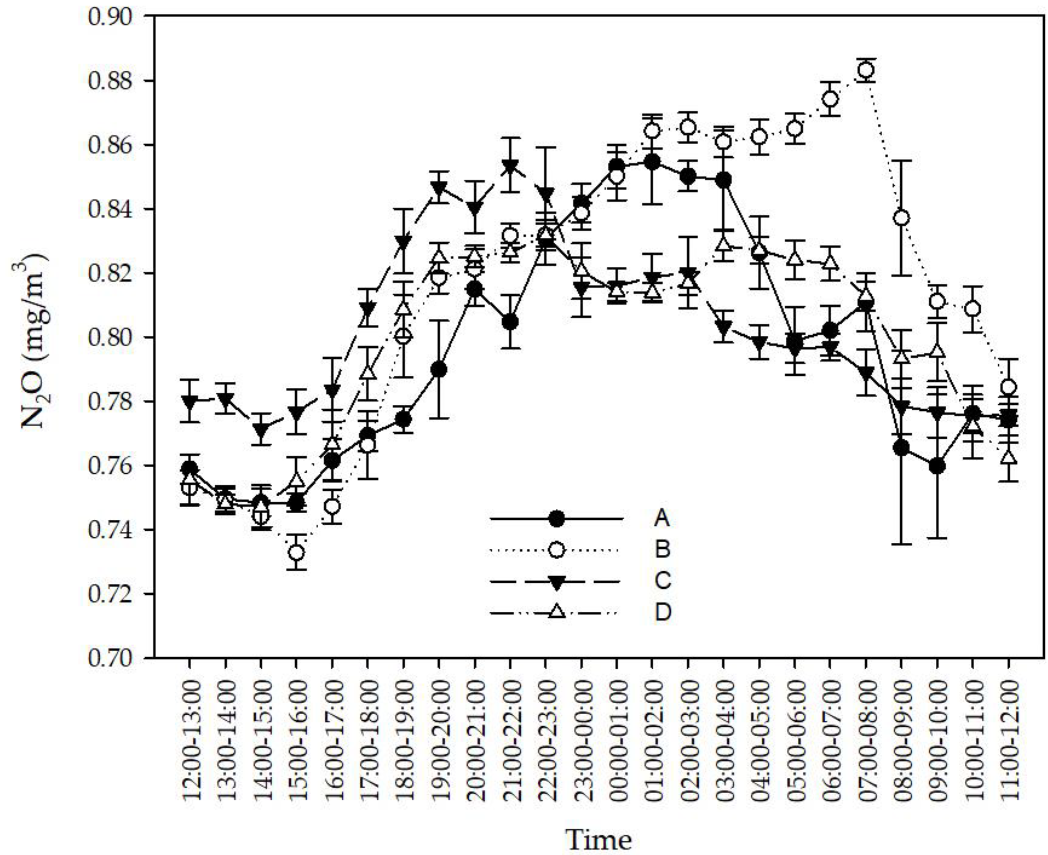 Atmosphere 13 01033 g004
