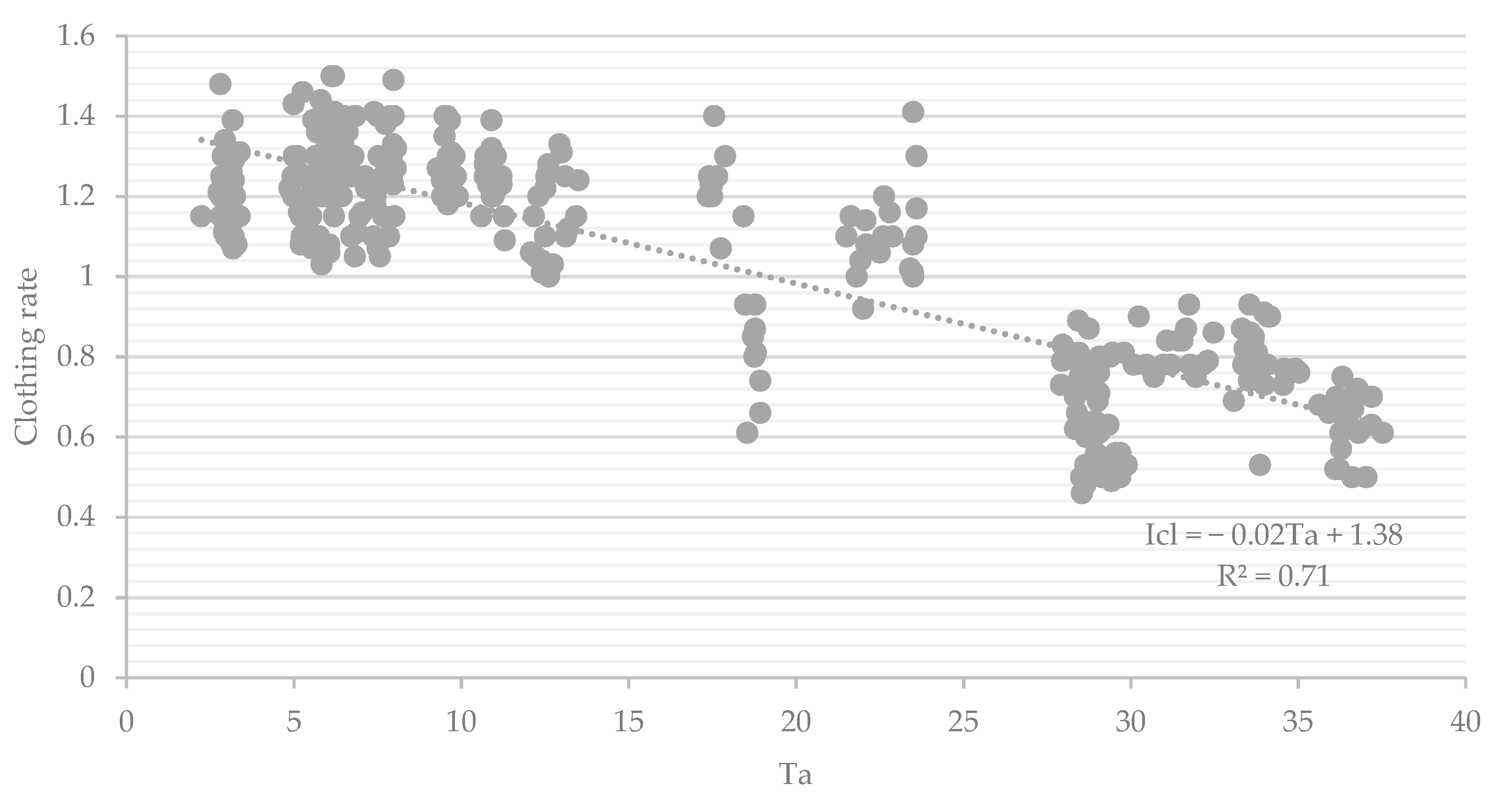 Atmosphere 13 01034 g012a