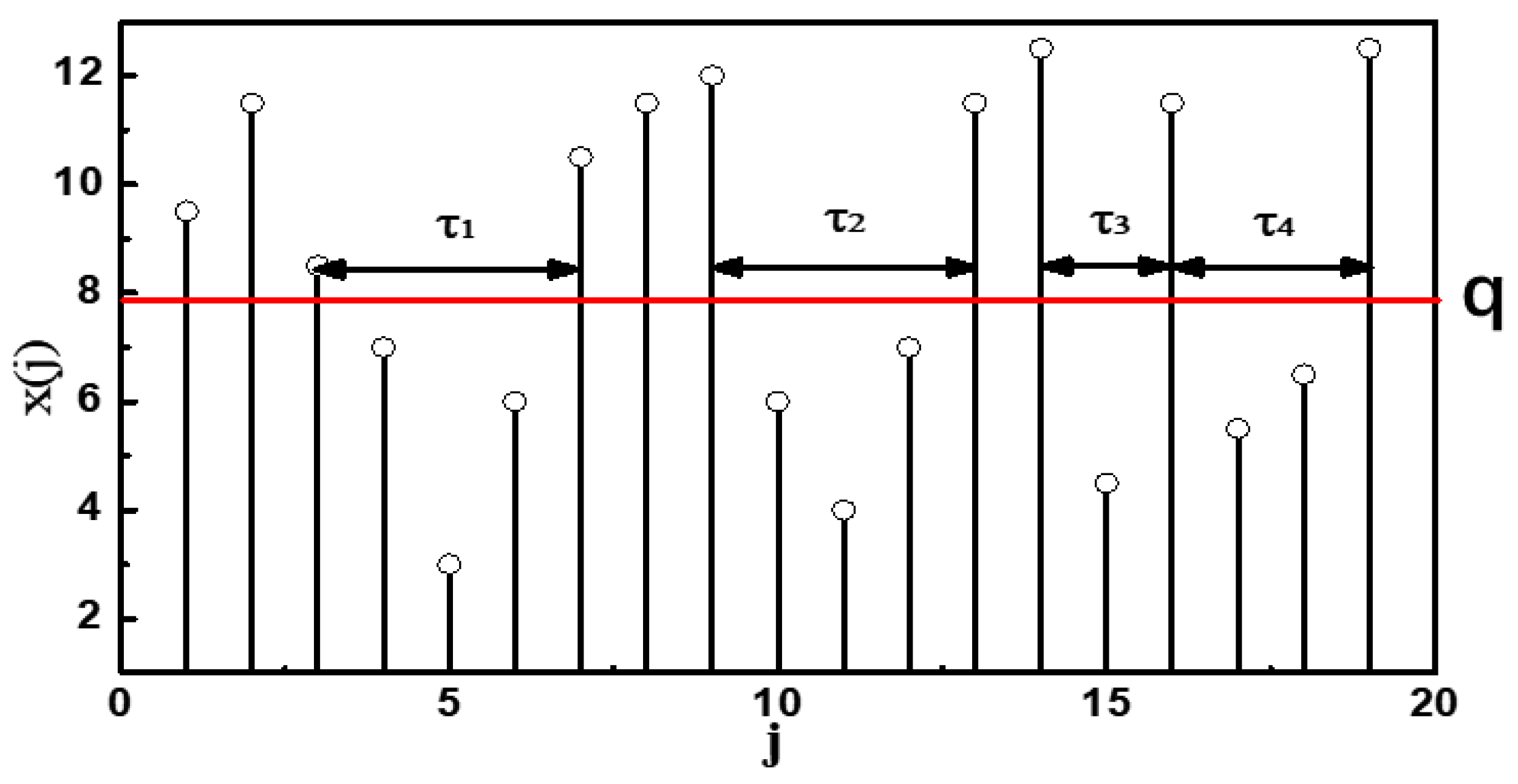 Atmosphere 13 01038 g002