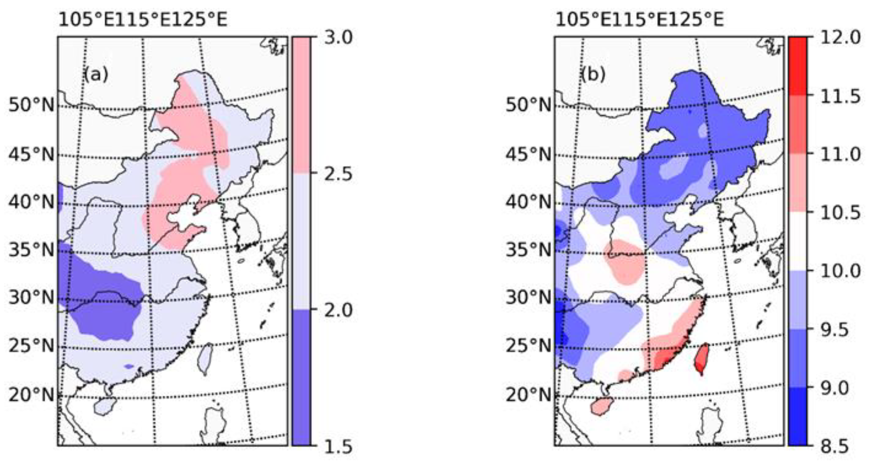 Atmosphere 13 01038 g007