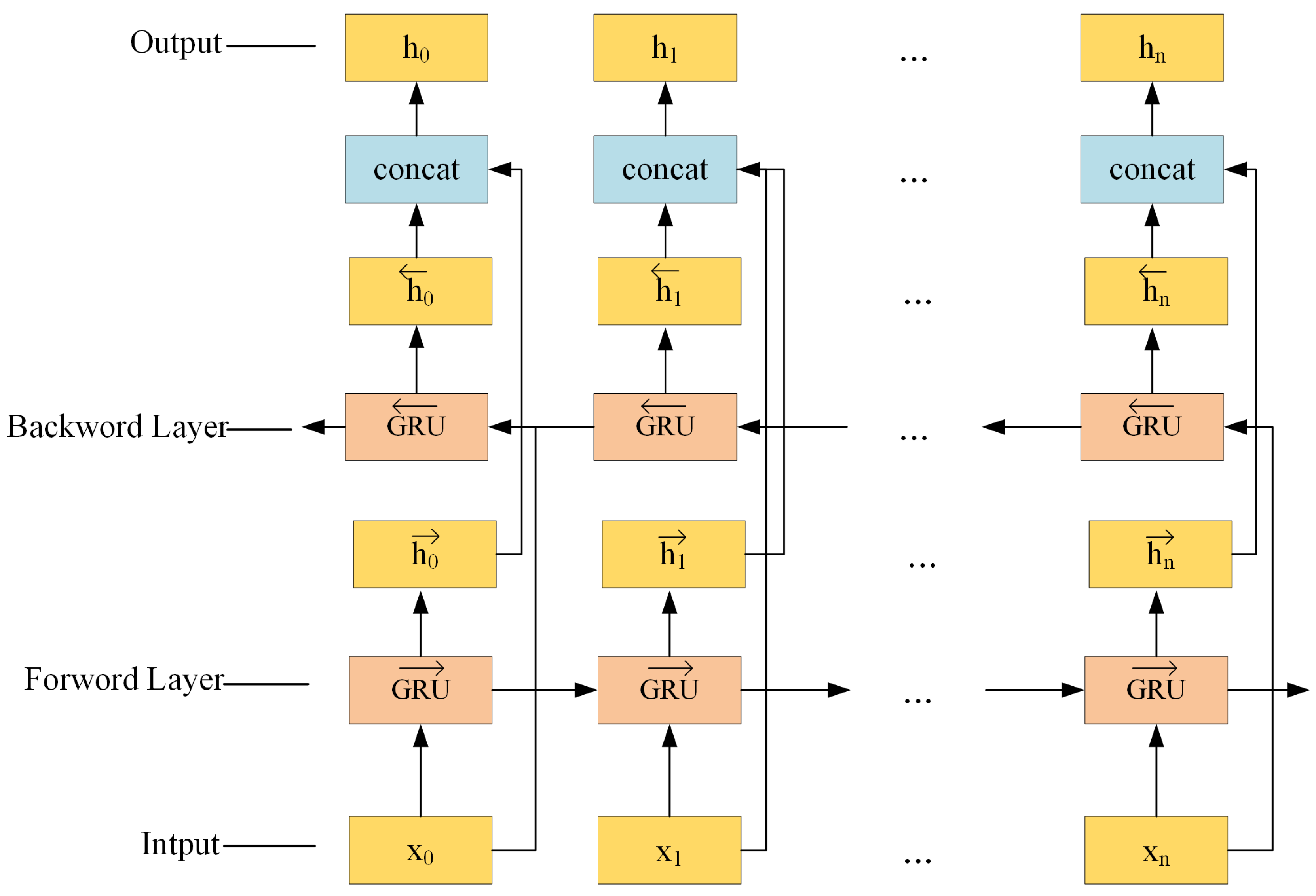 Atmosphere 13 01039 g006 550