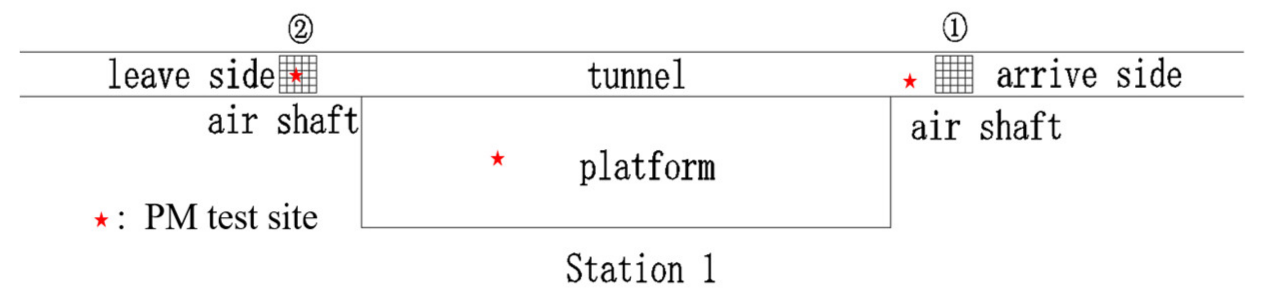 Atmosphere 13 01040 g001