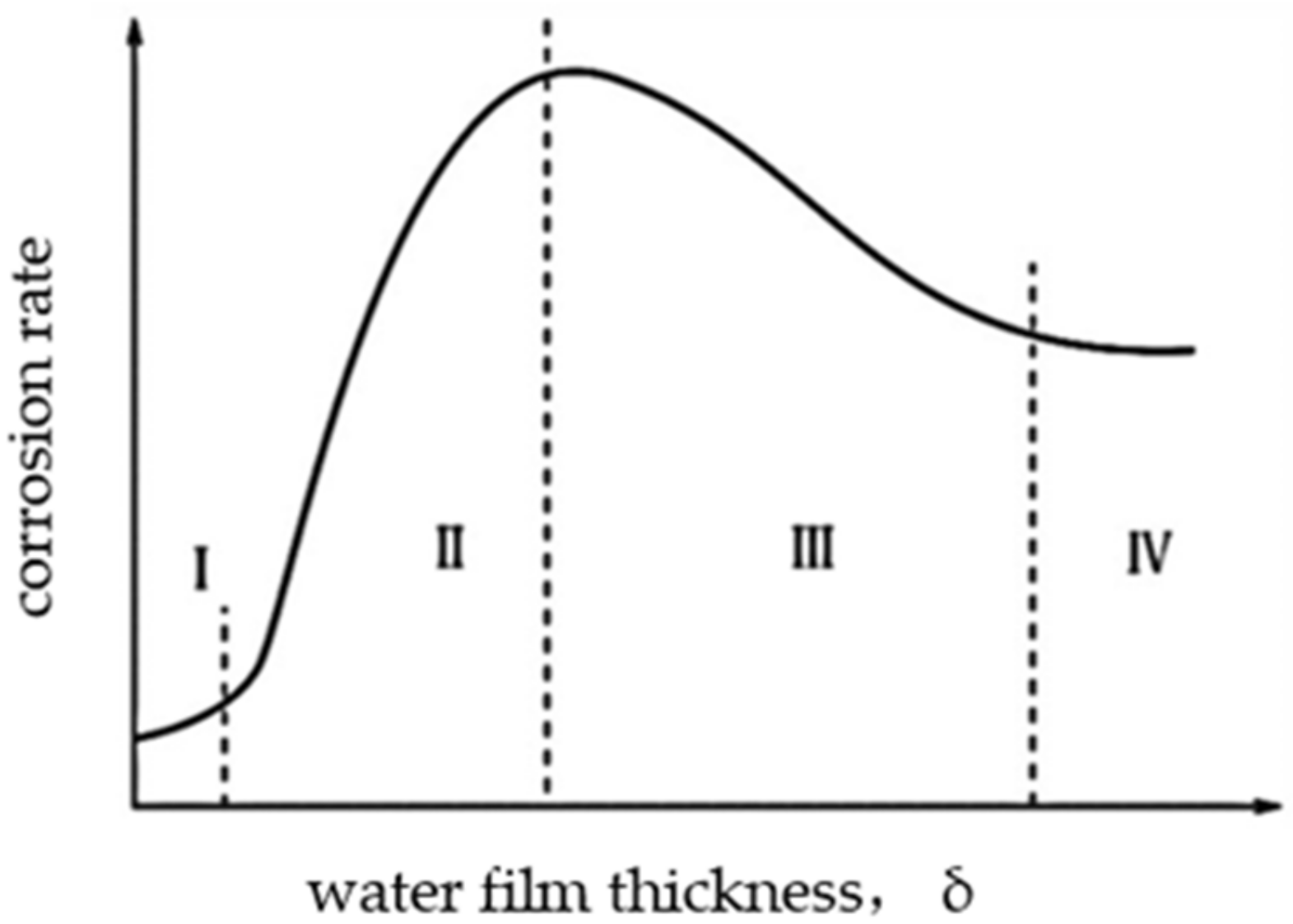 Atmosphere 13 01041 g001 550