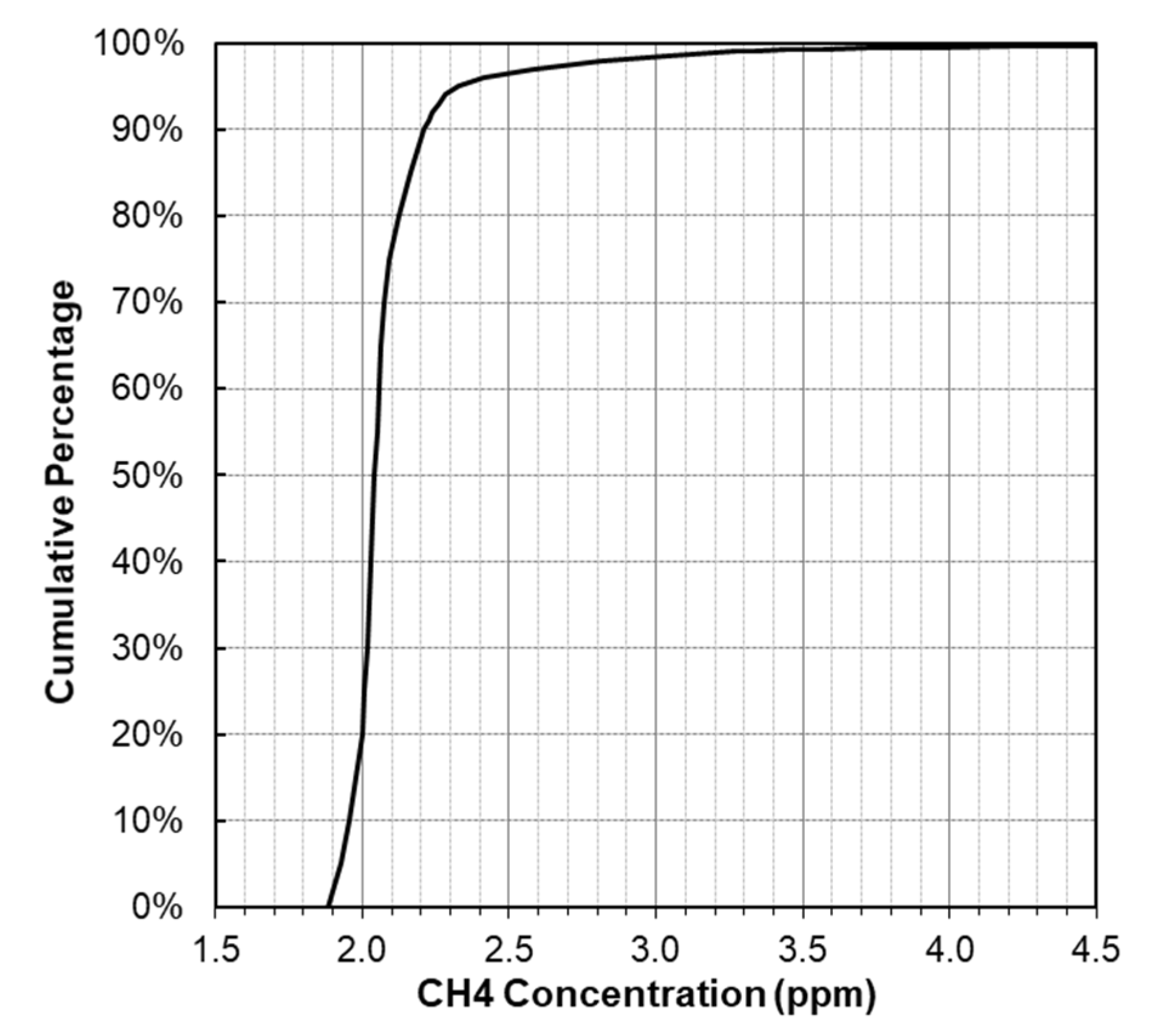 Atmosphere 13 01043 g003