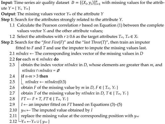 Atmosphere 13 01044 i001