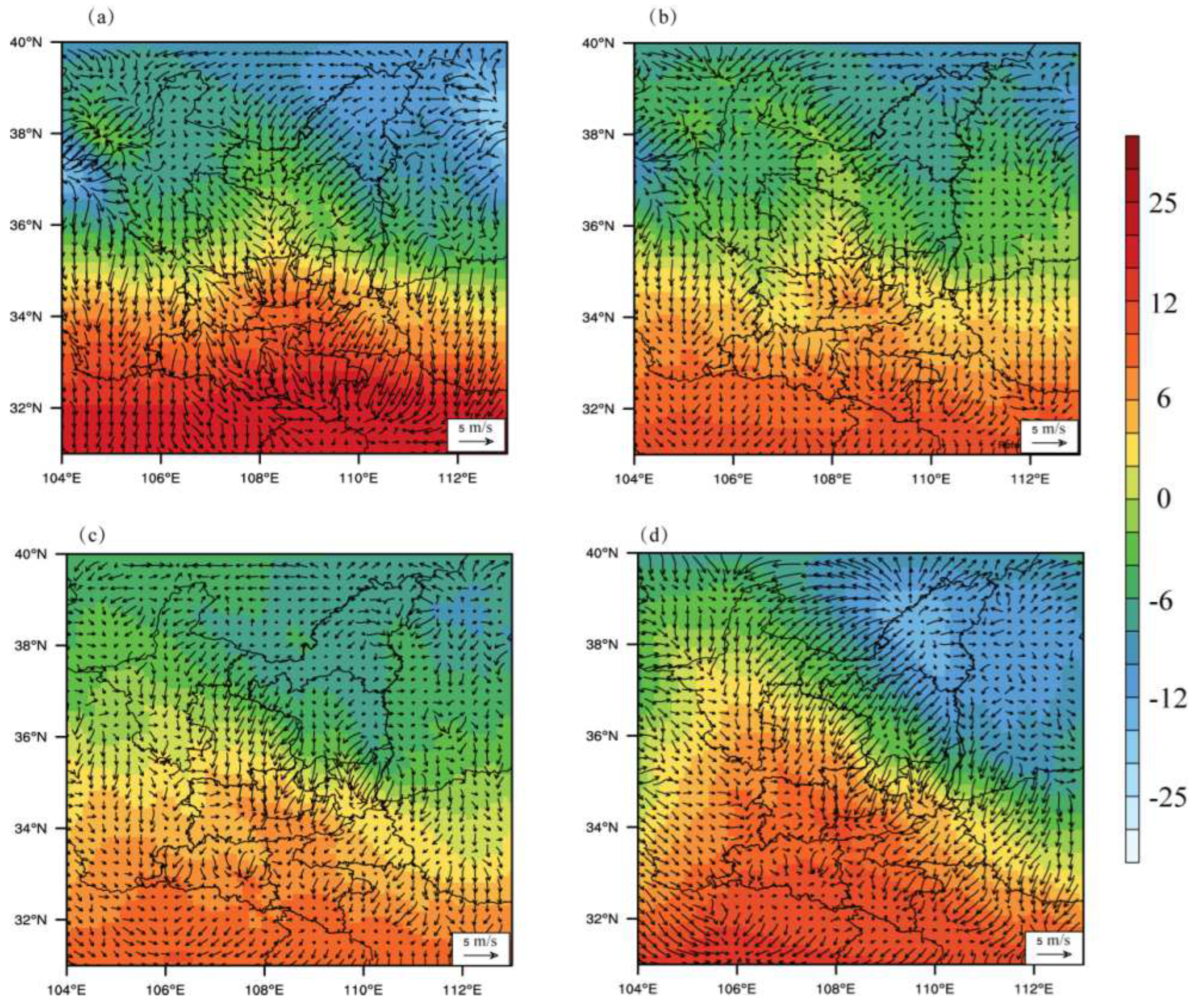 Atmosphere 13 01047 g006