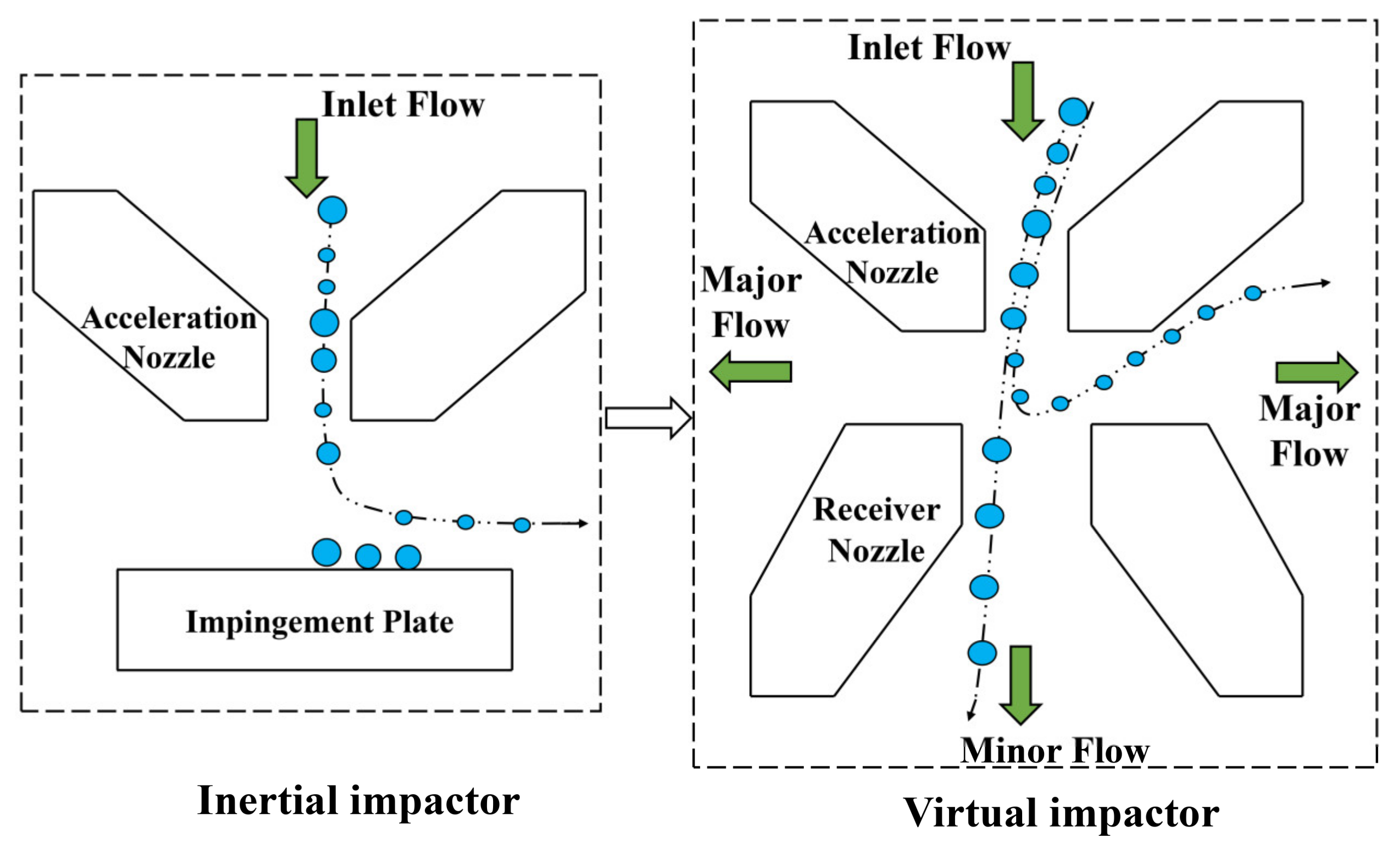 Atmosphere 13 01048 g001