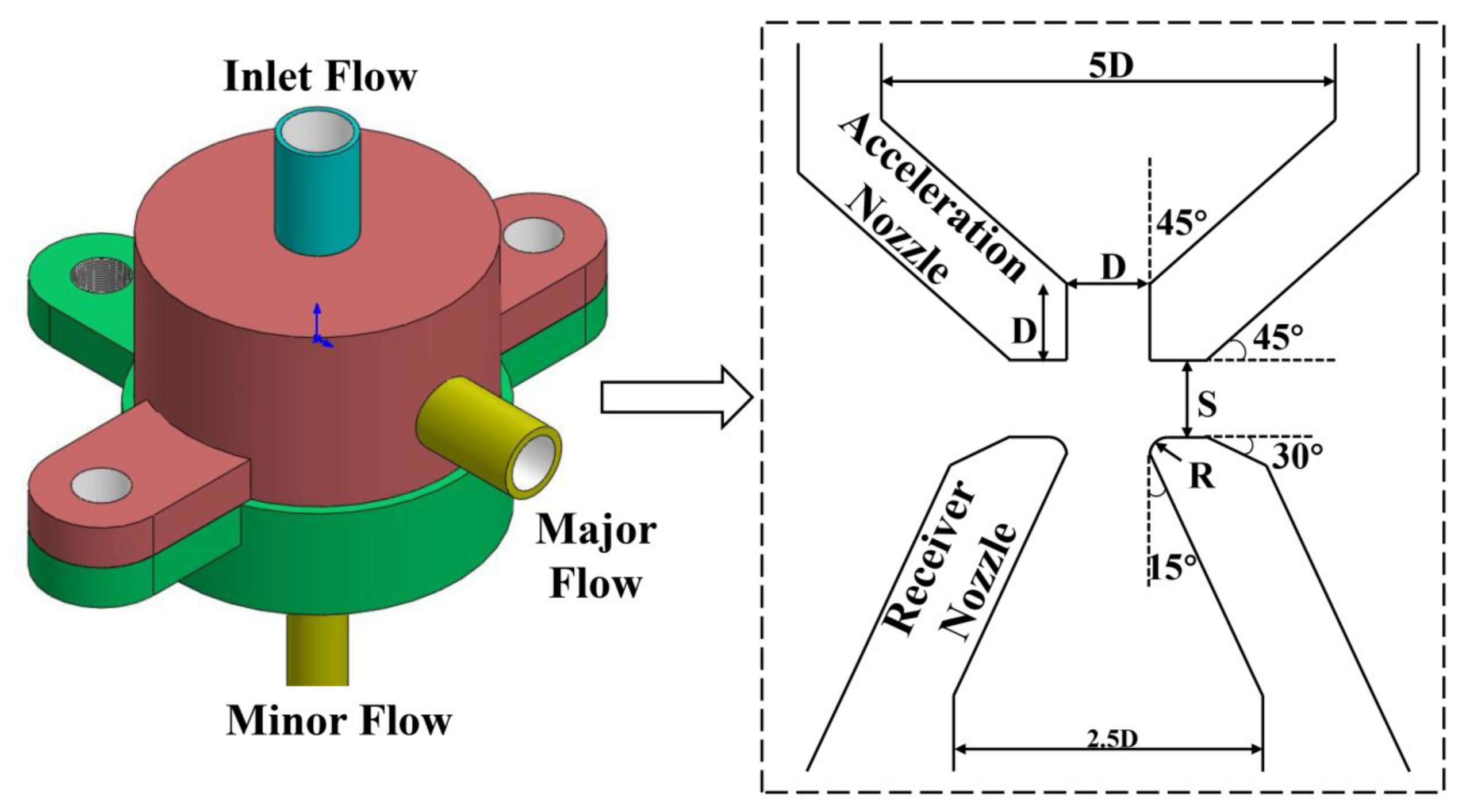 Atmosphere 13 01048 g002