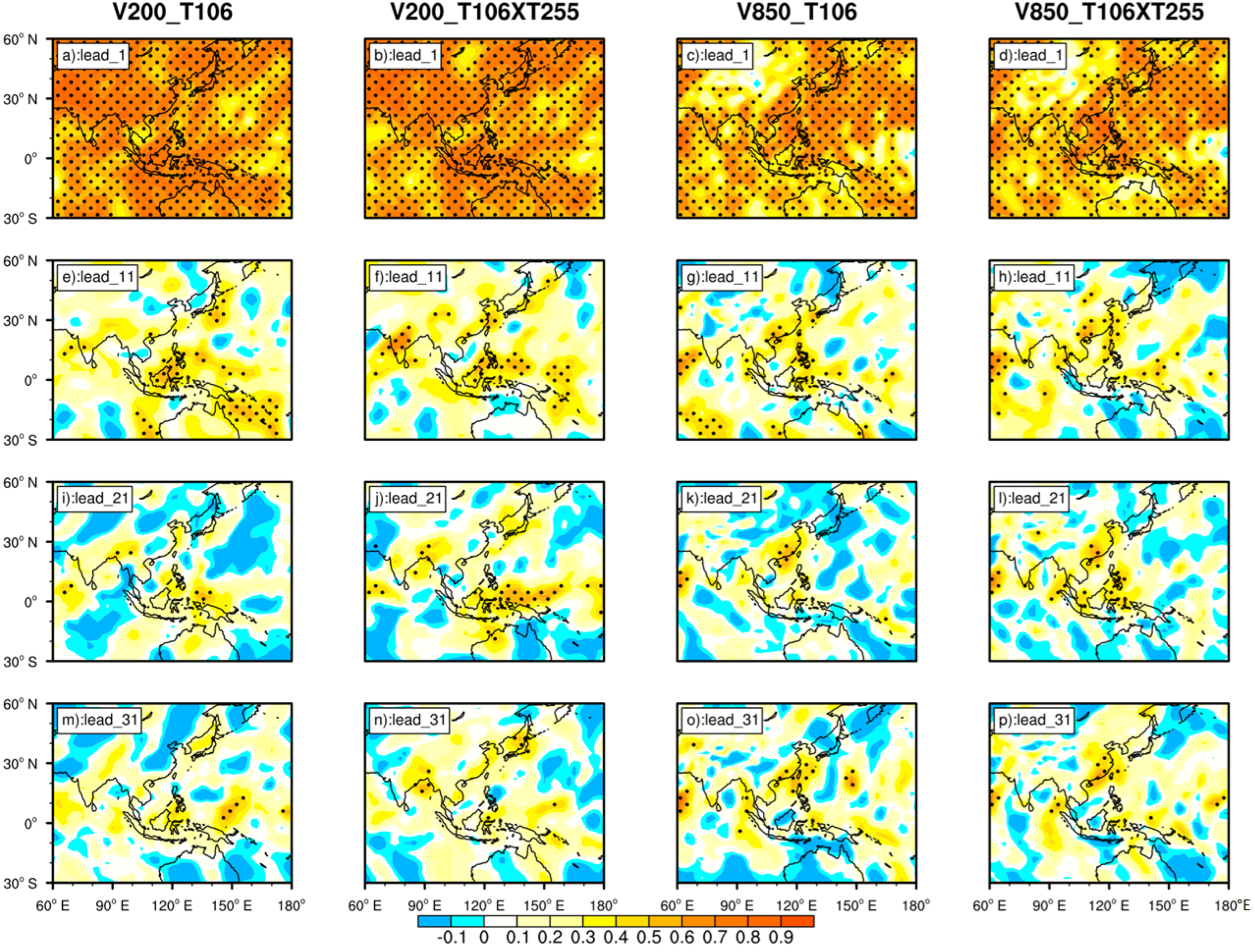 Atmosphere 13 01051 g003
