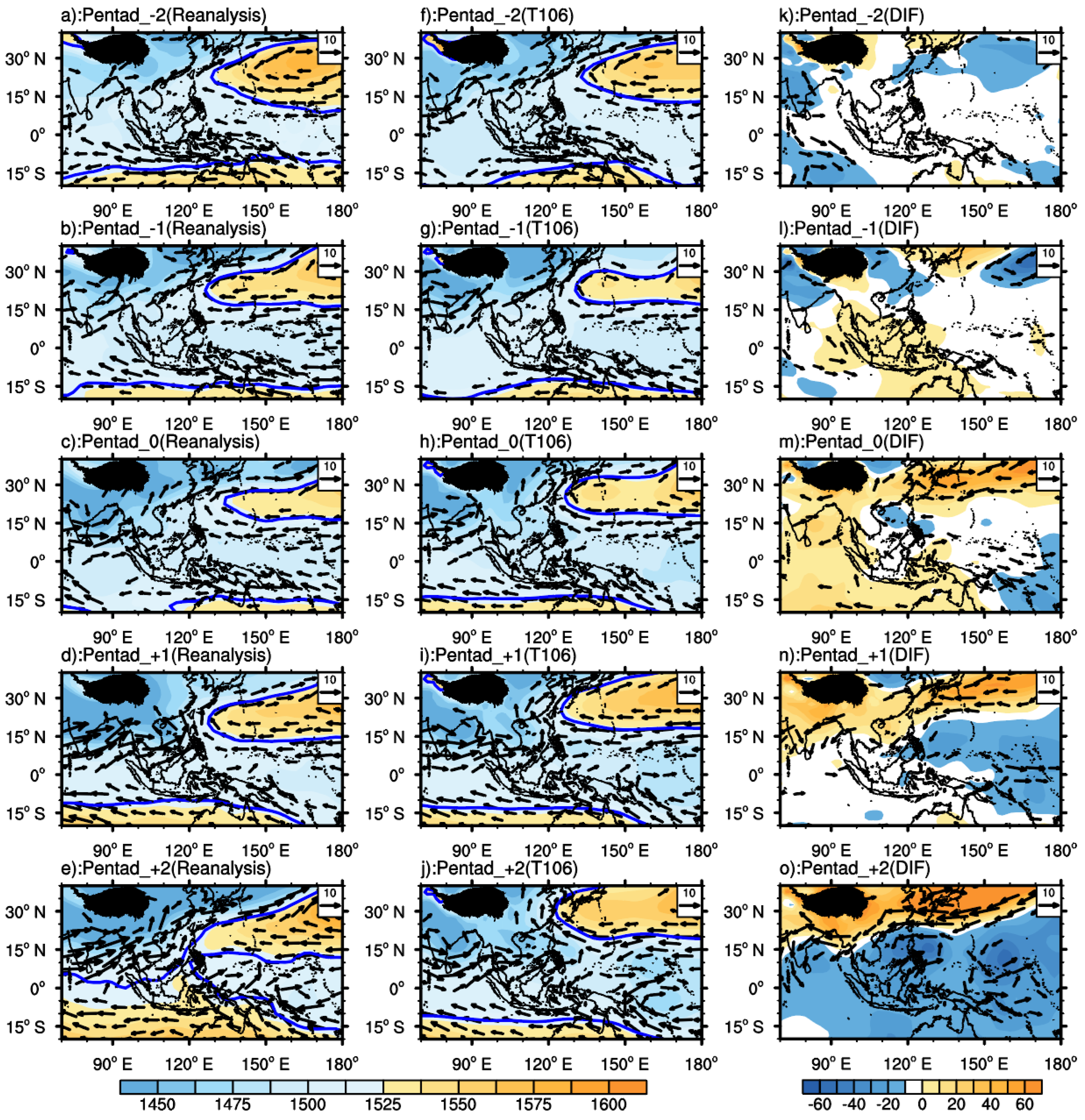 Atmosphere 13 01051 g009