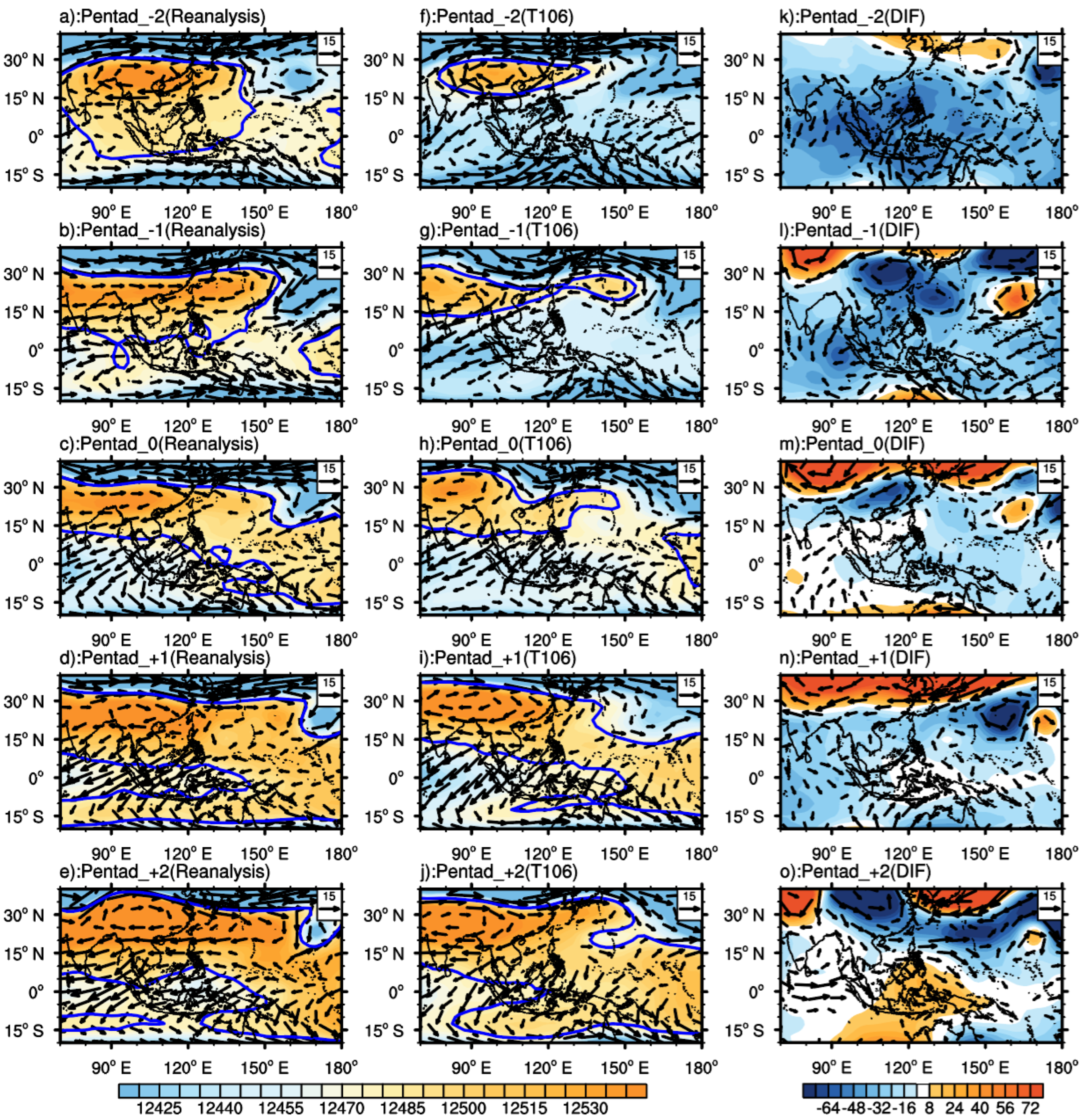 Atmosphere 13 01051 g011