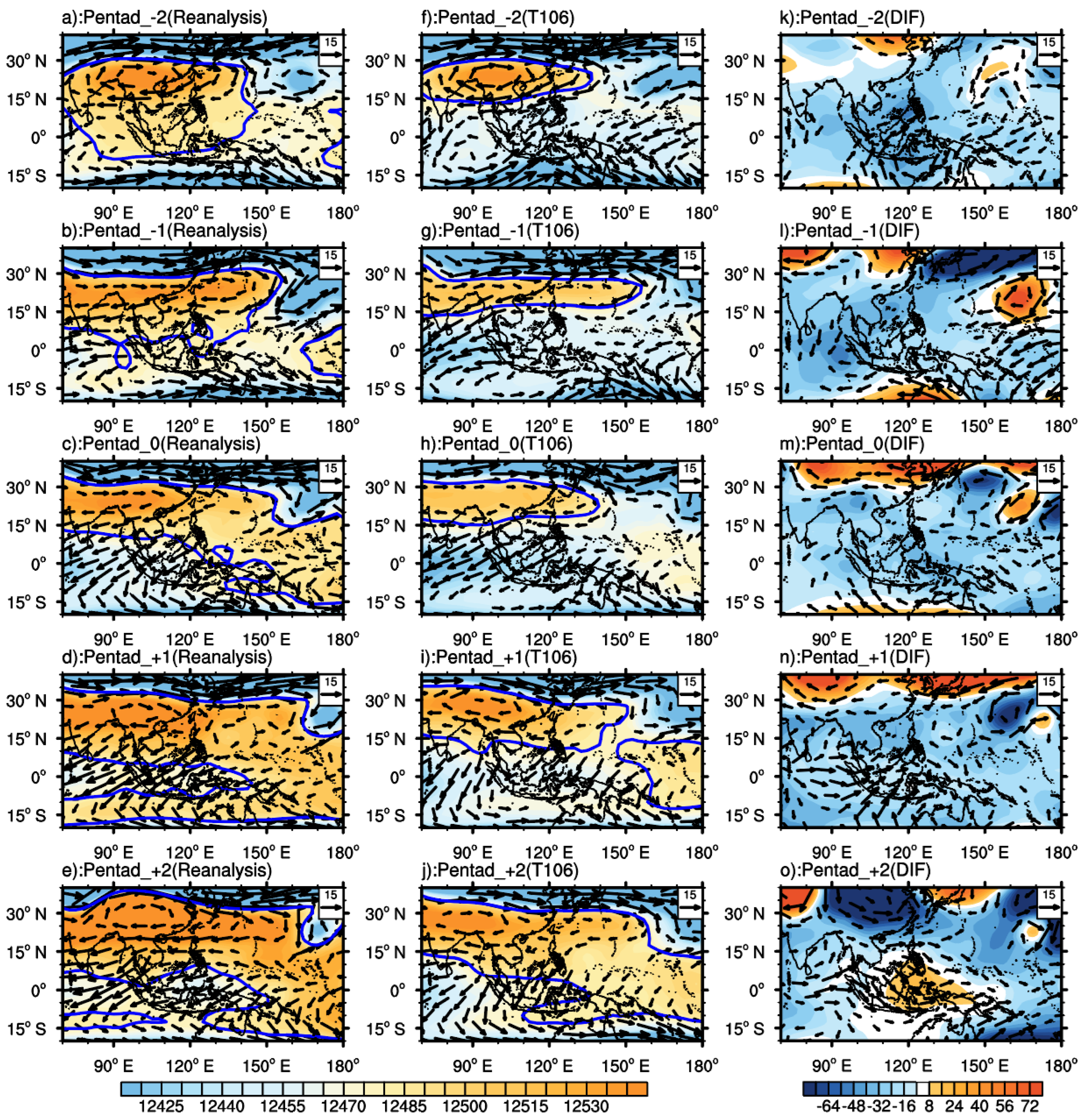 Atmosphere 13 01051 g012