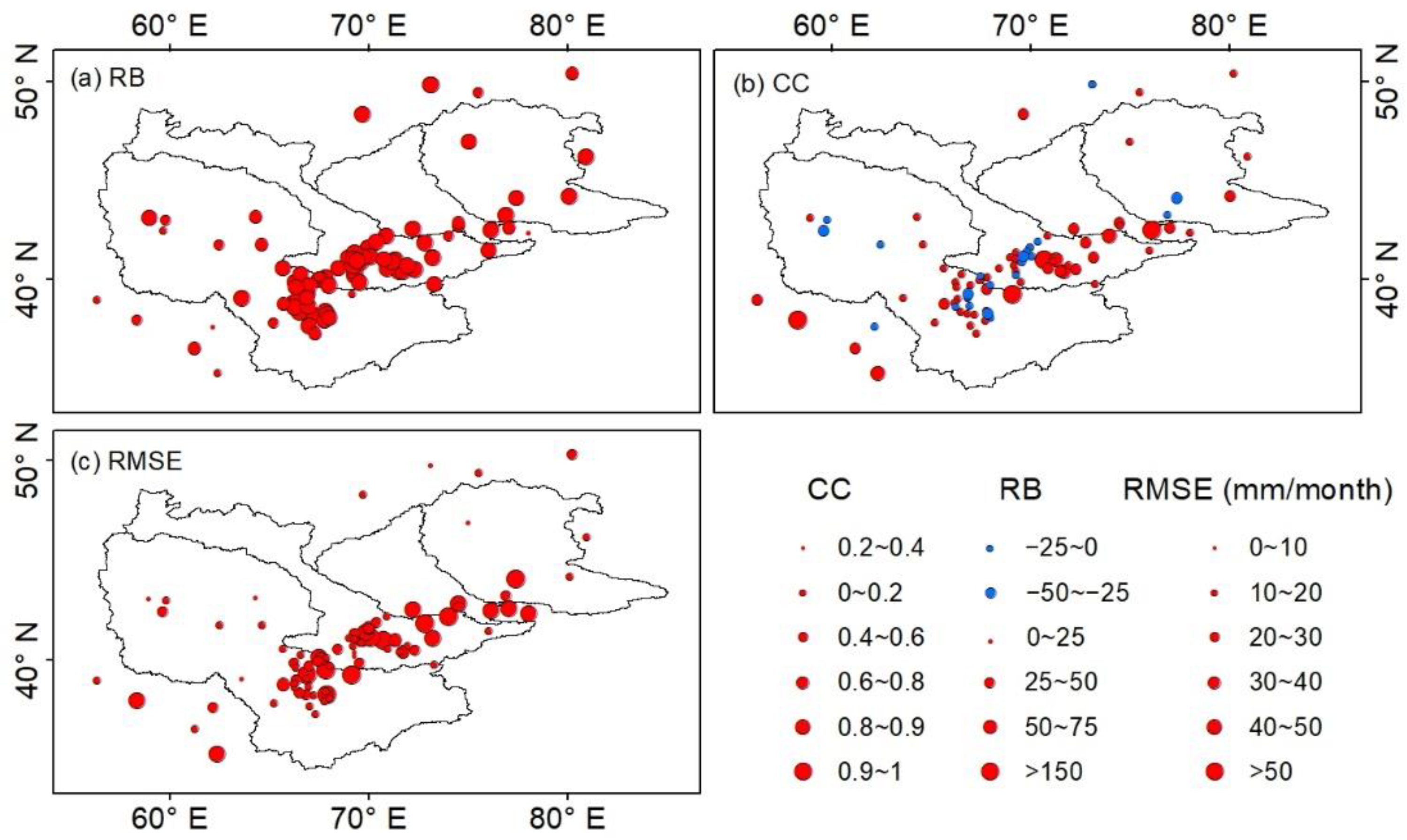 Atmosphere 13 01053 g005 550