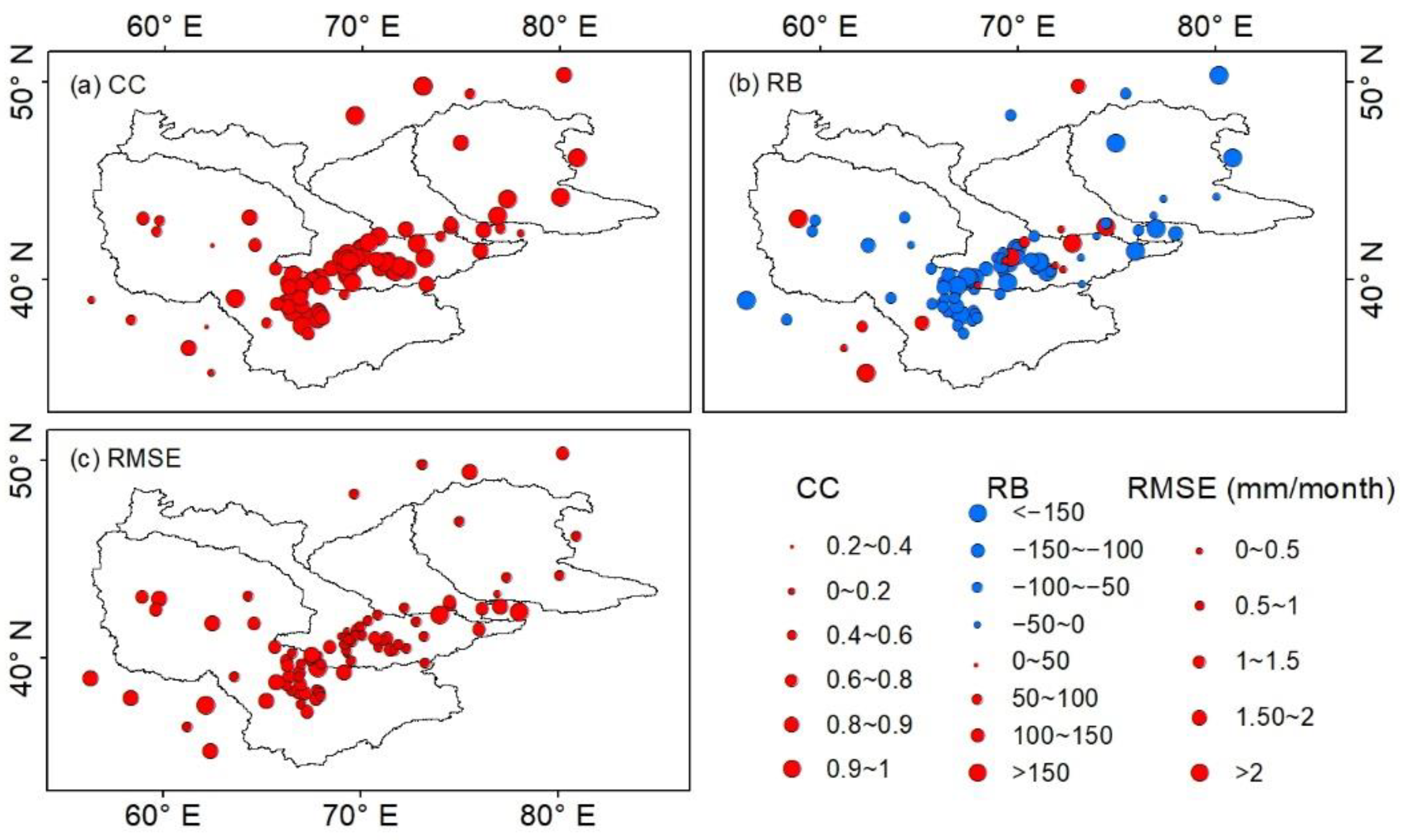 Atmosphere 13 01053 g007 550