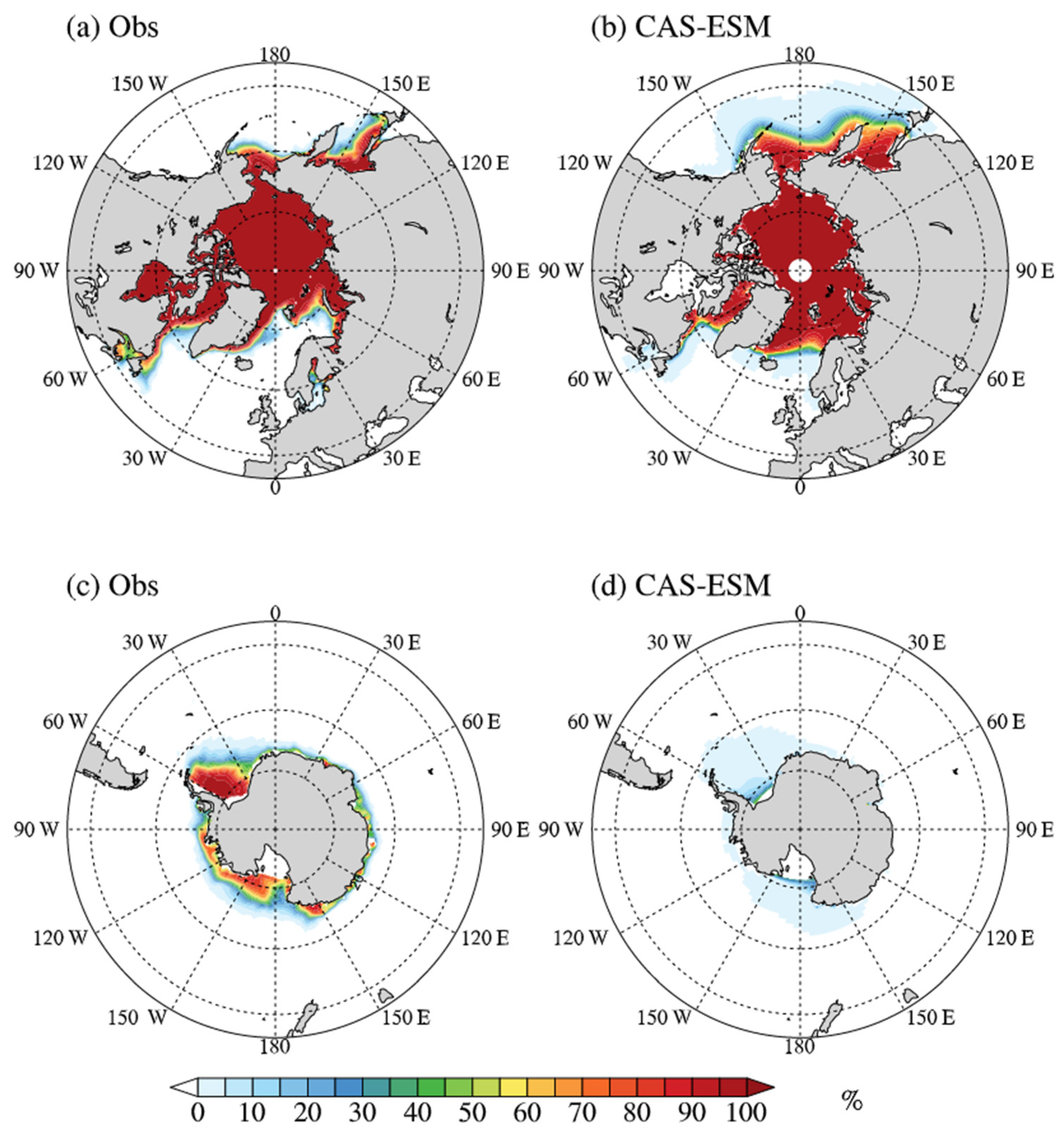 Atmosphere 13 01056 g003