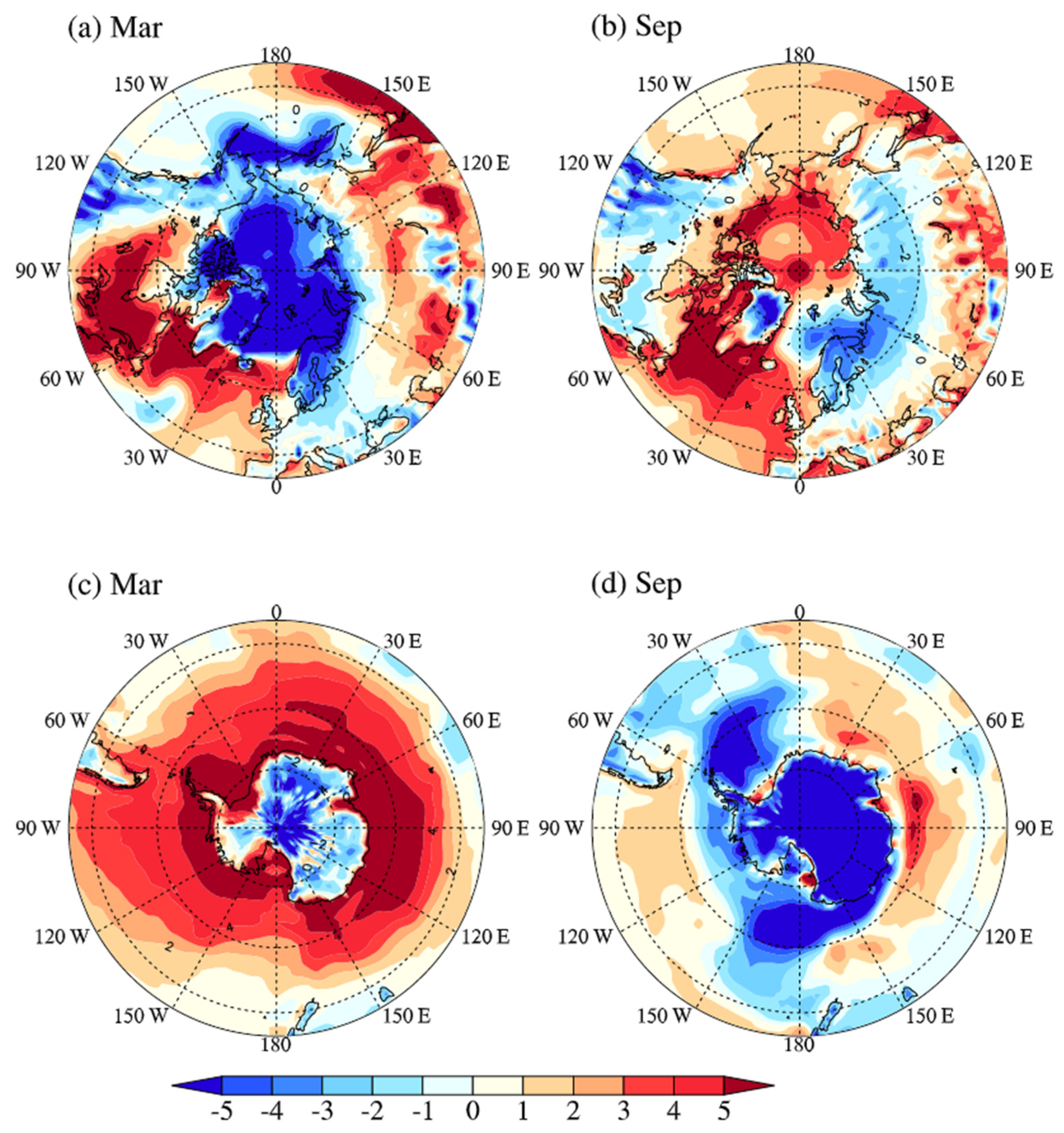 Atmosphere 13 01056 g007