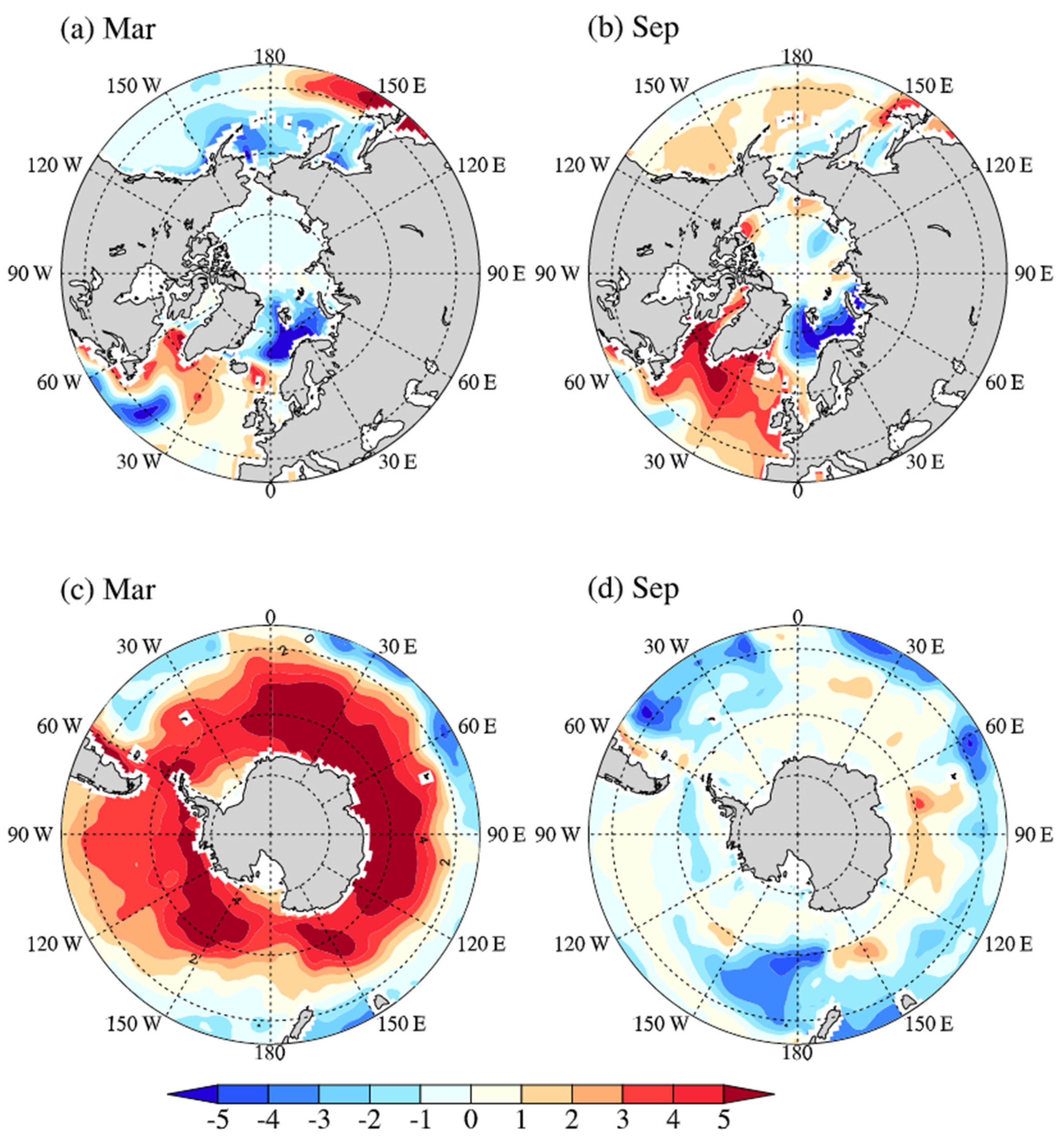 Atmosphere 13 01056 g008
