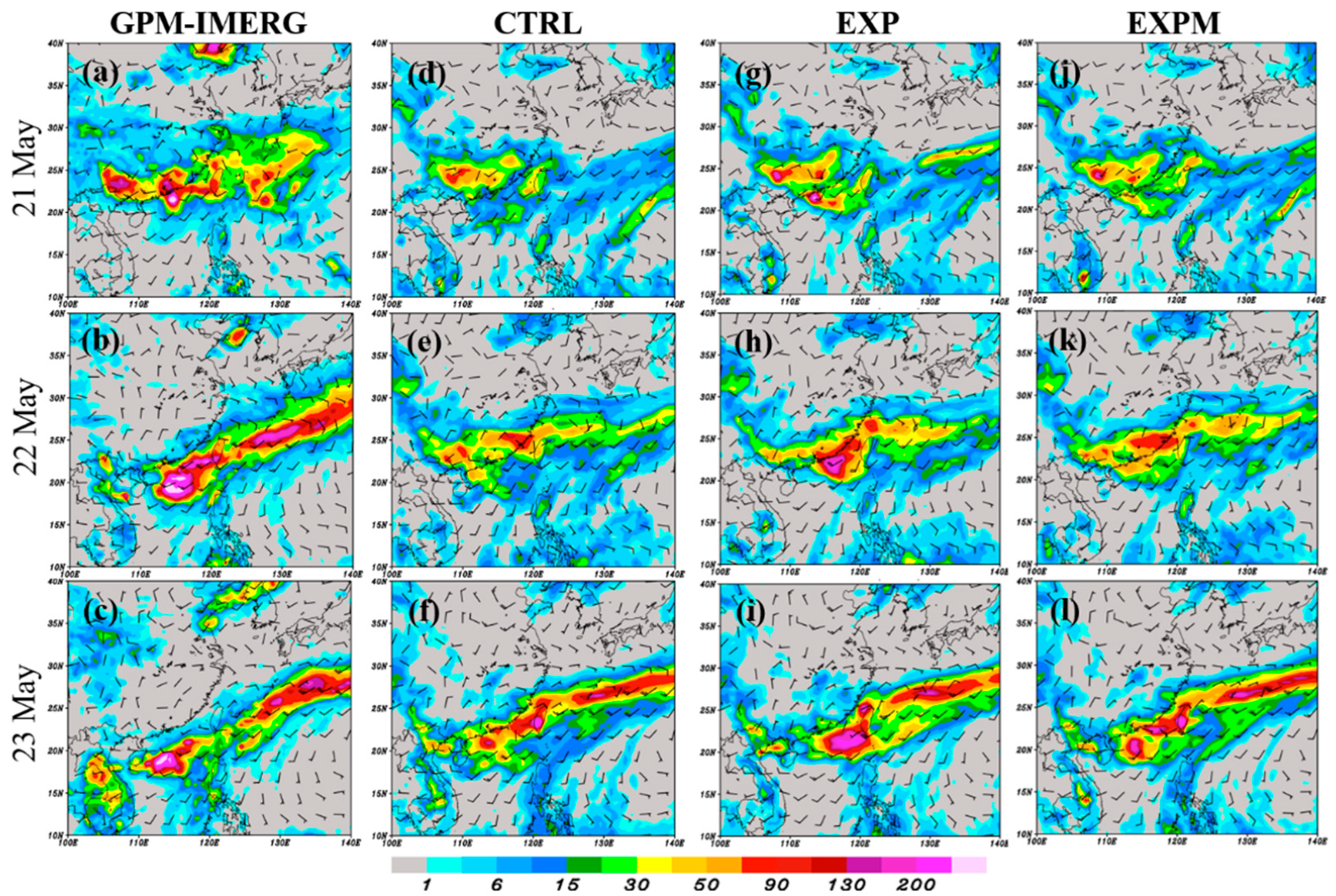 Atmosphere 13 01063 g001 Atmosphere 13 01063 g001