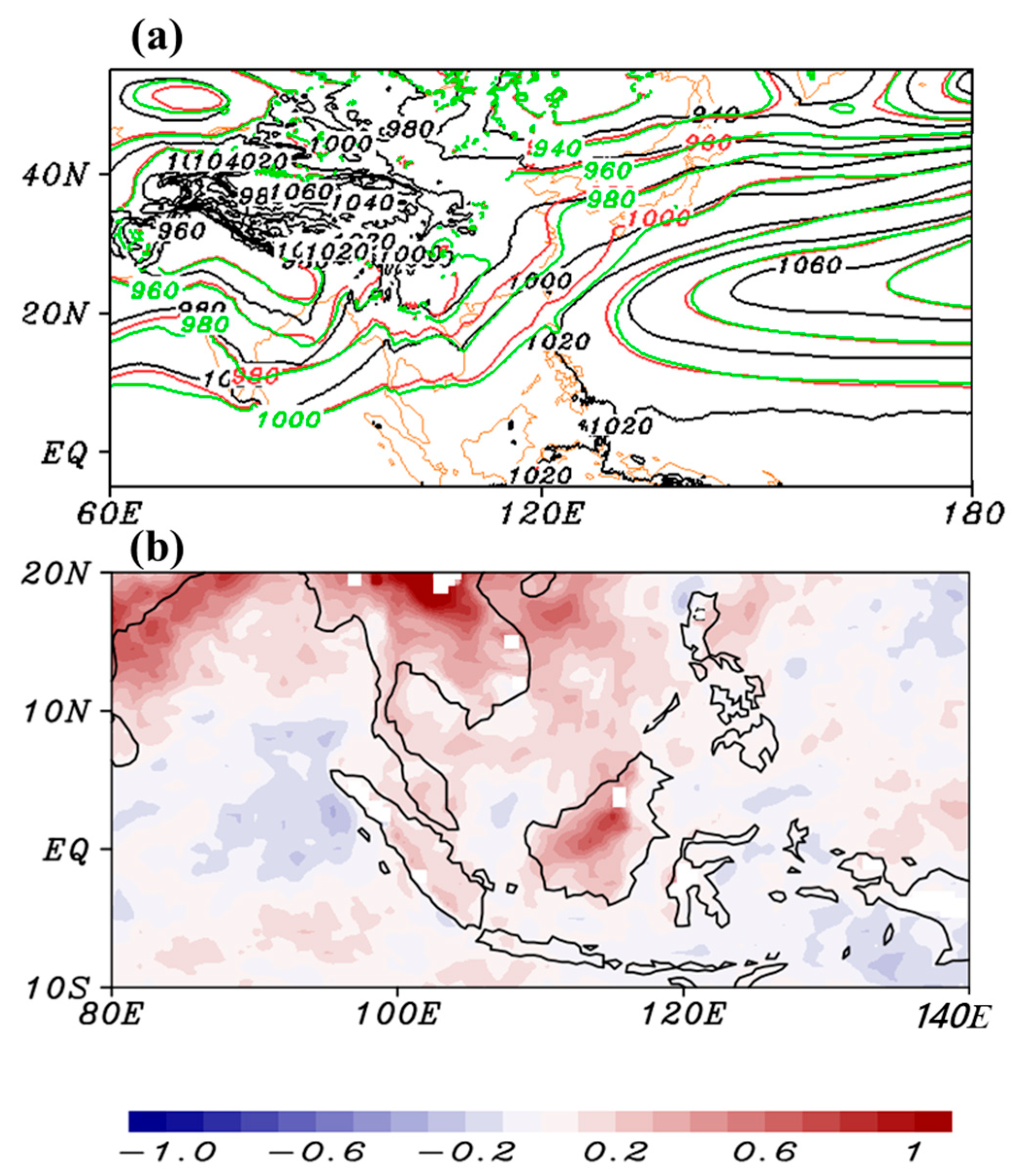 Atmosphere 13 01063 g007 Atmosphere 13 01063 g007