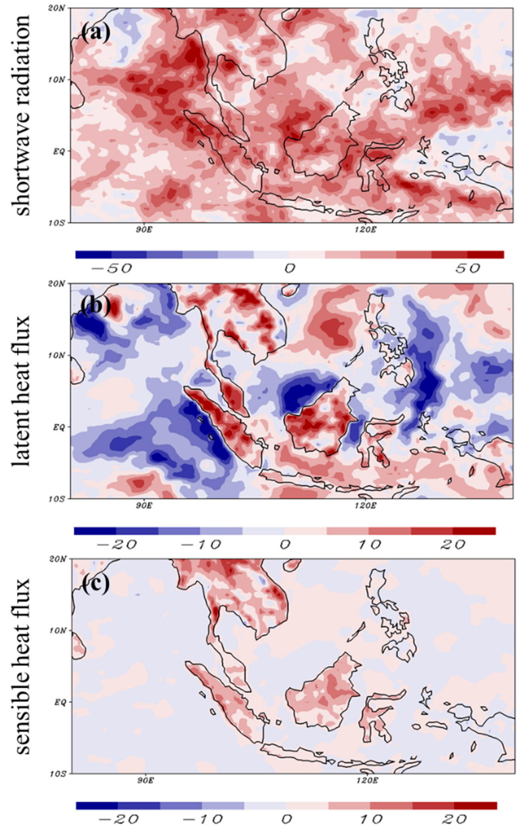 Atmosphere 13 01063 g008 Atmosphere 13 01063 g008