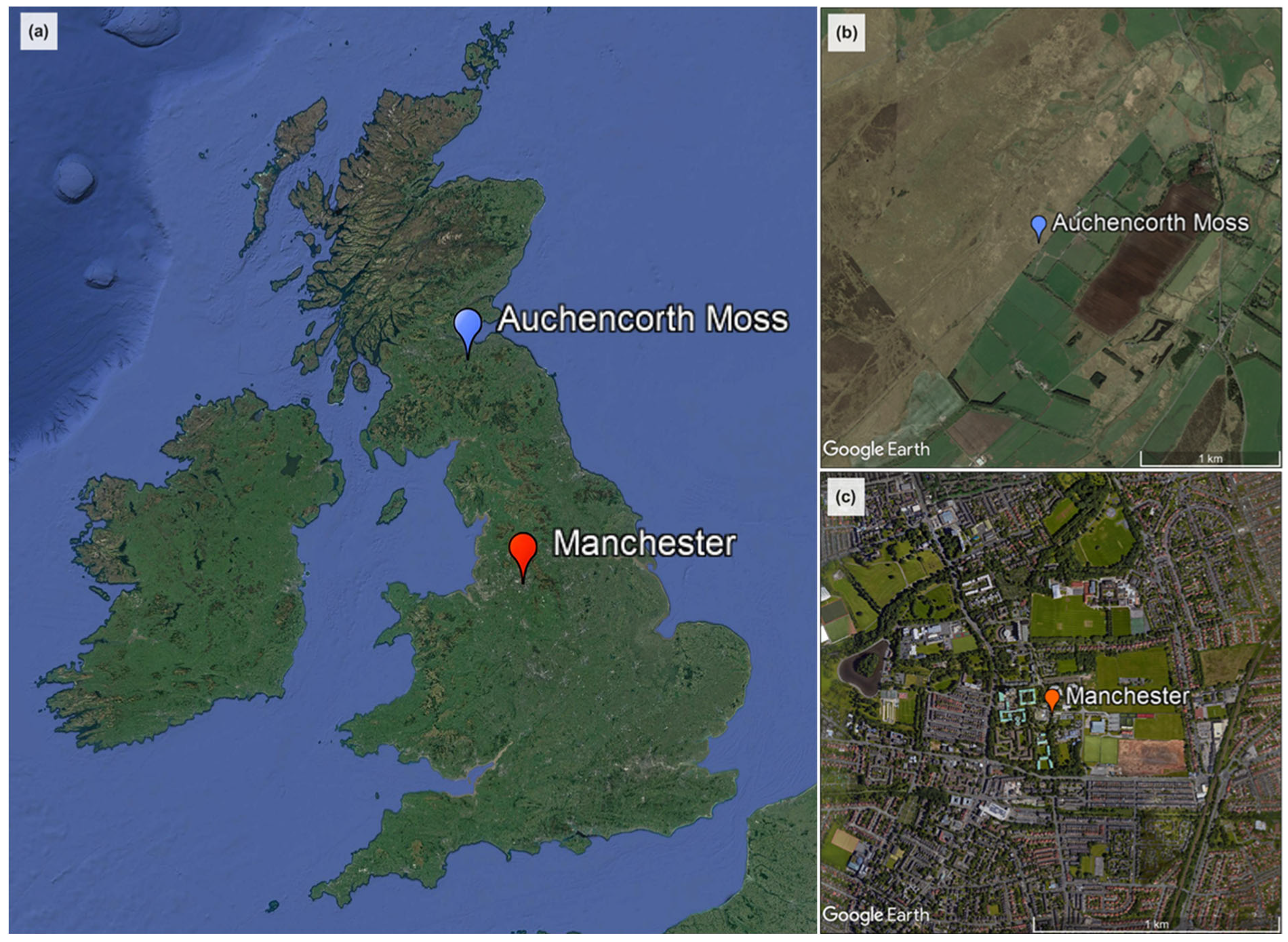 Atmosphere 13 01065 g001