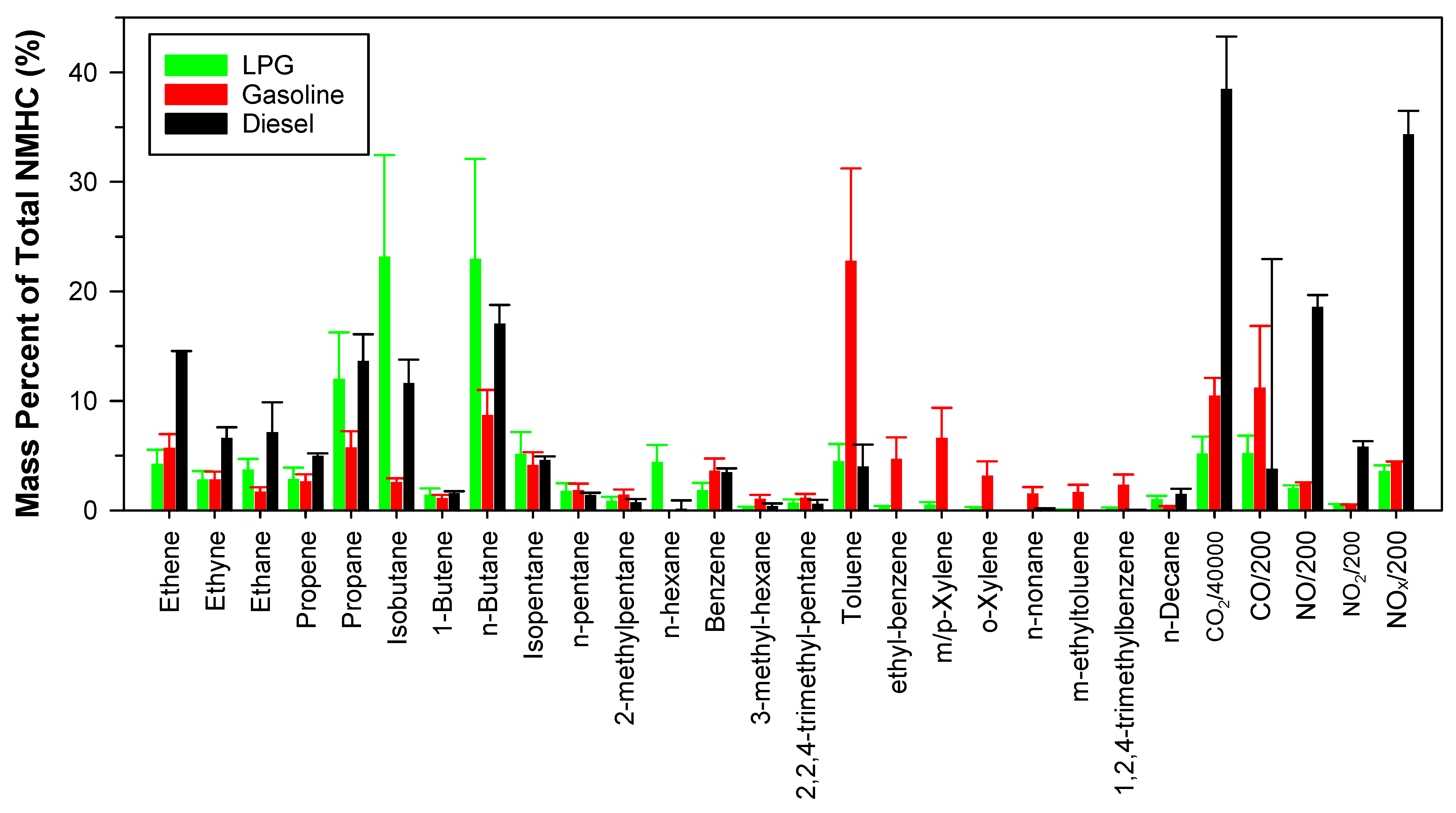 Atmosphere 13 01066 g003