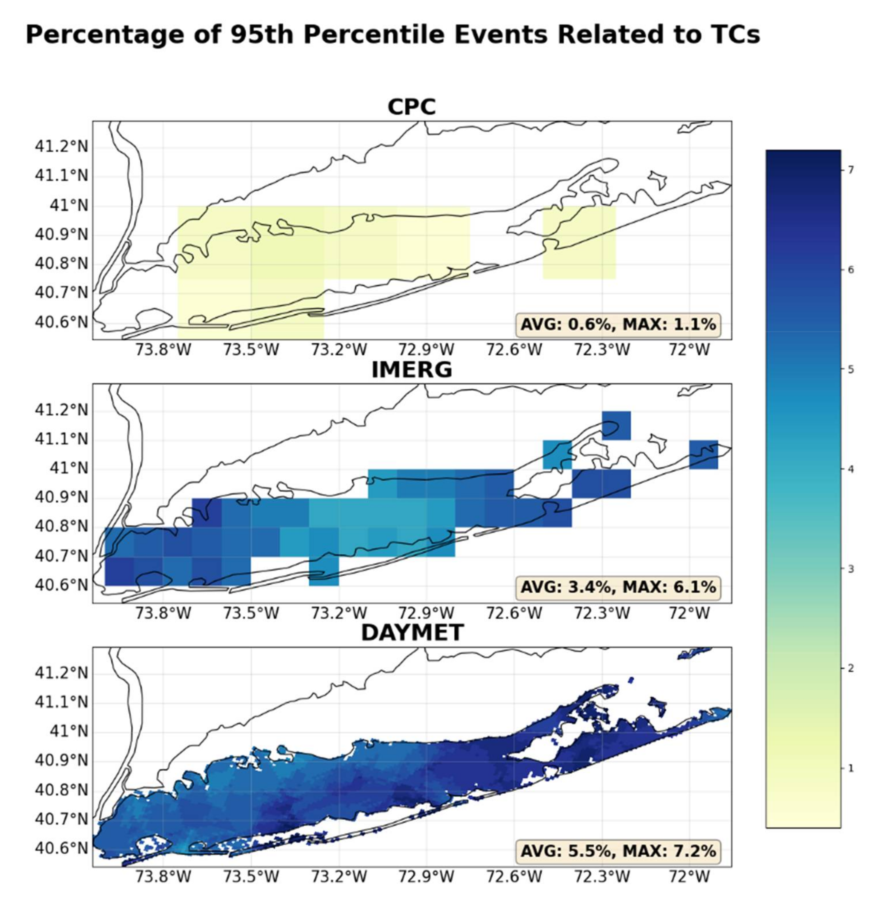 Atmosphere 13 01070 g004 550