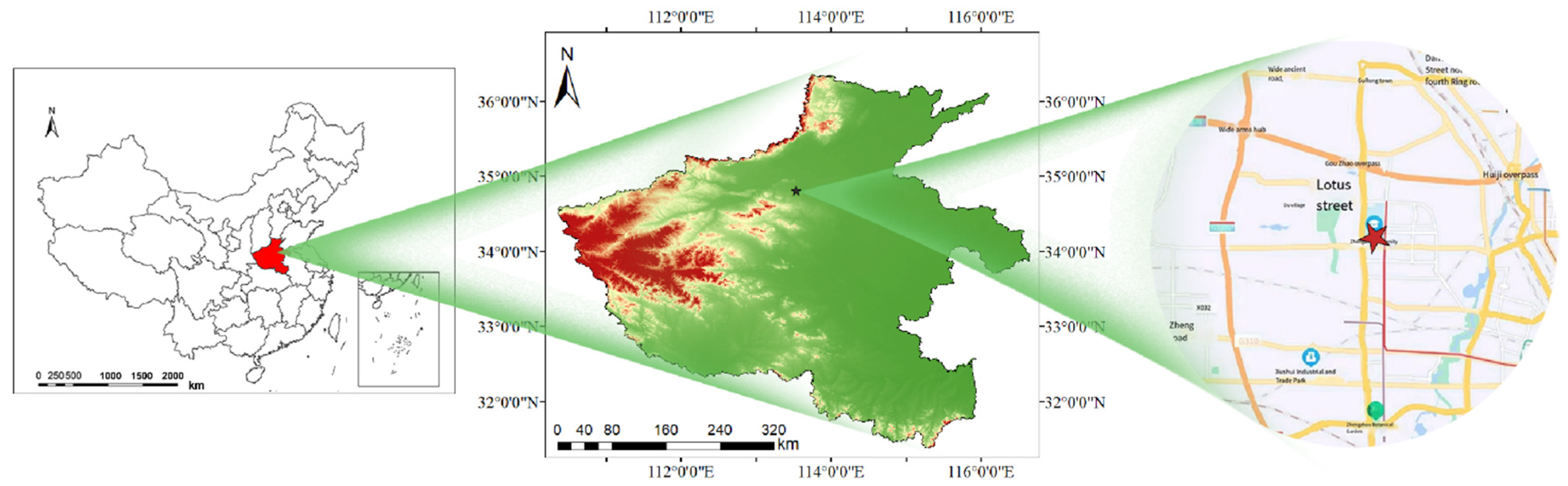 atmosphere Effects of Winter Heating on Urban Black Carbon