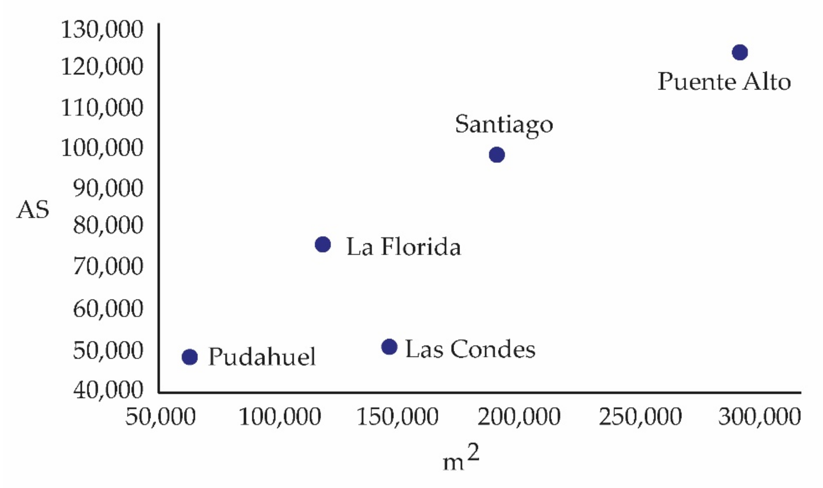 Atmosphere 13 01073 g008