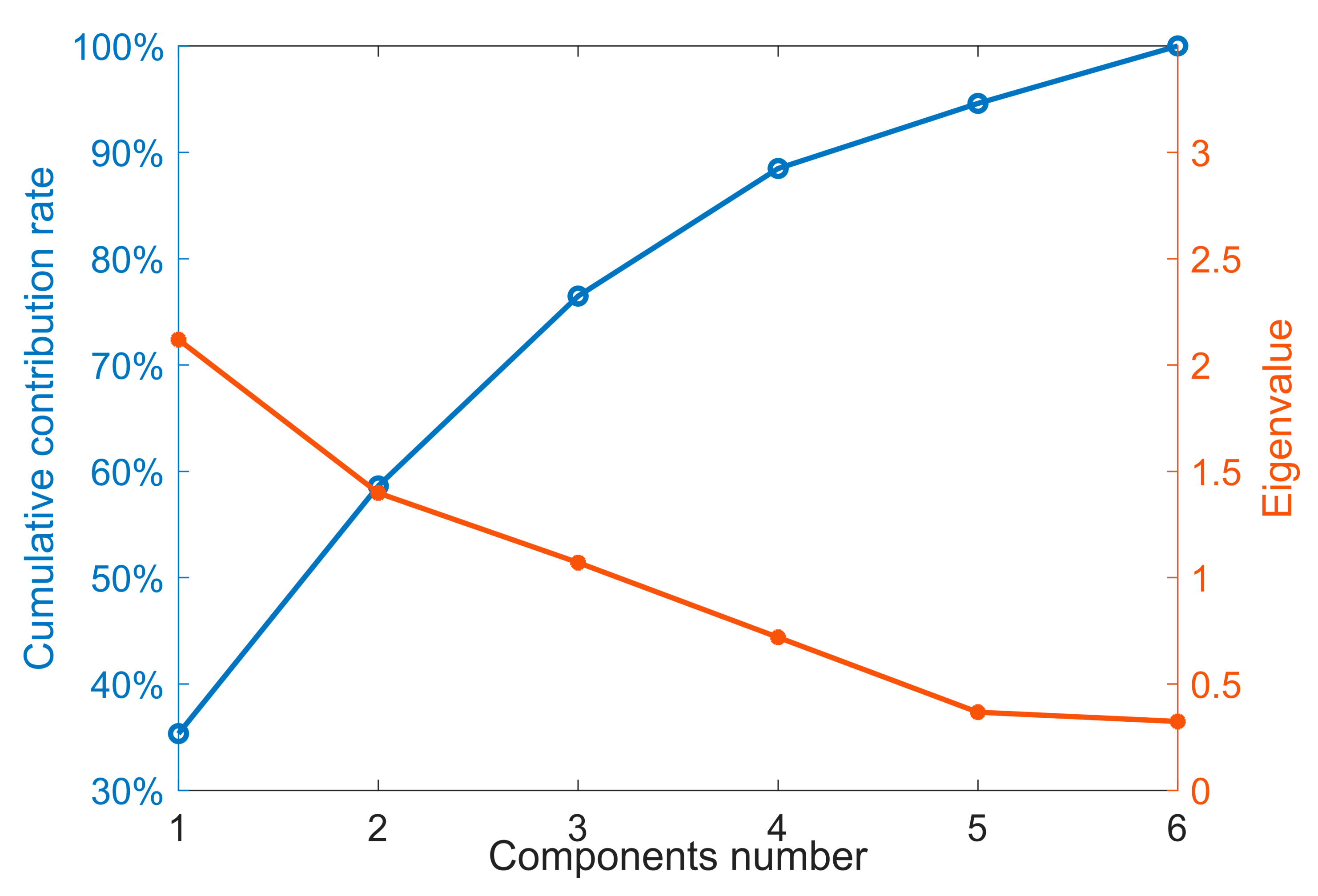 Atmosphere 13 01076 g003