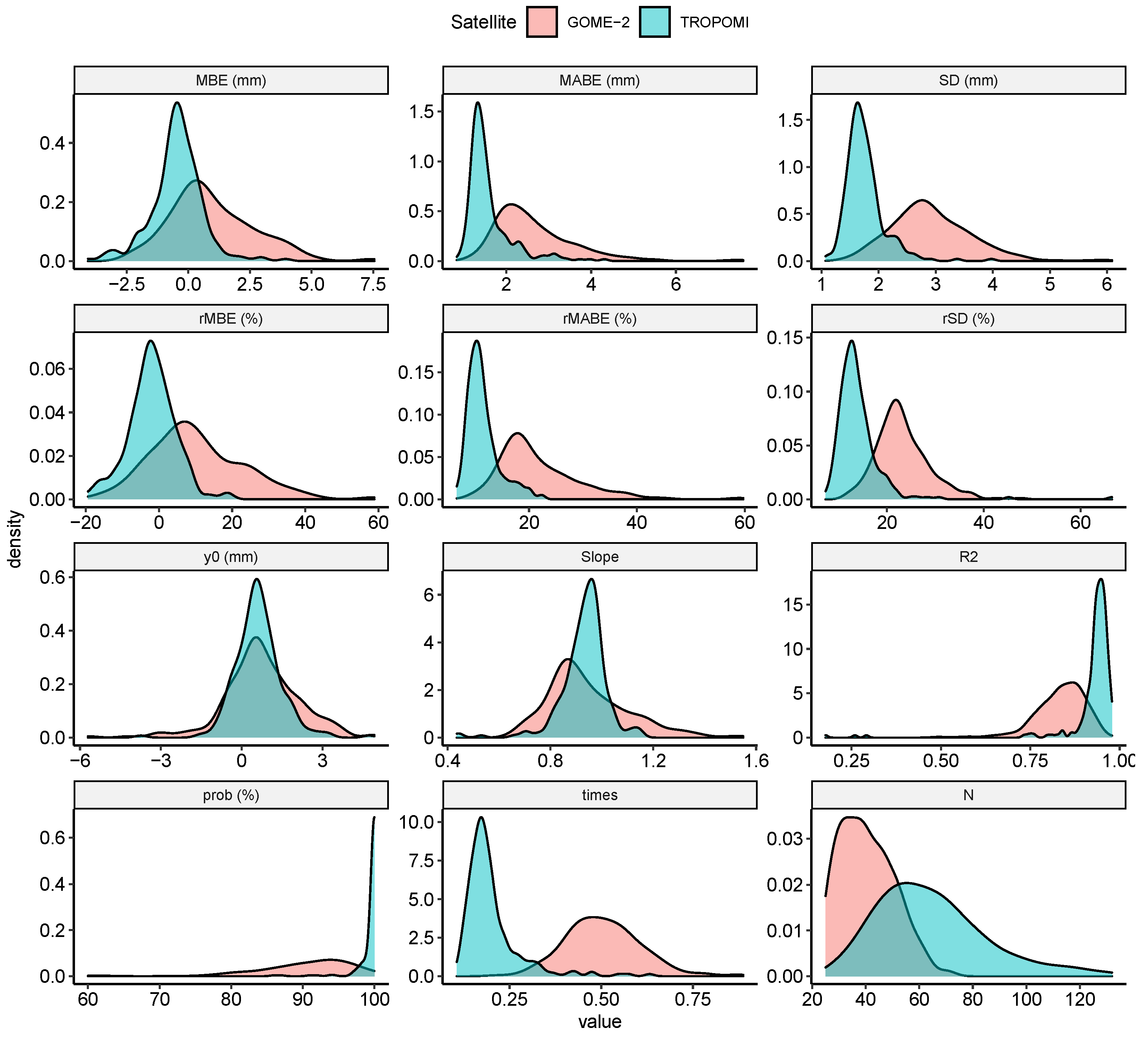 Atmosphere 13 01079 g001