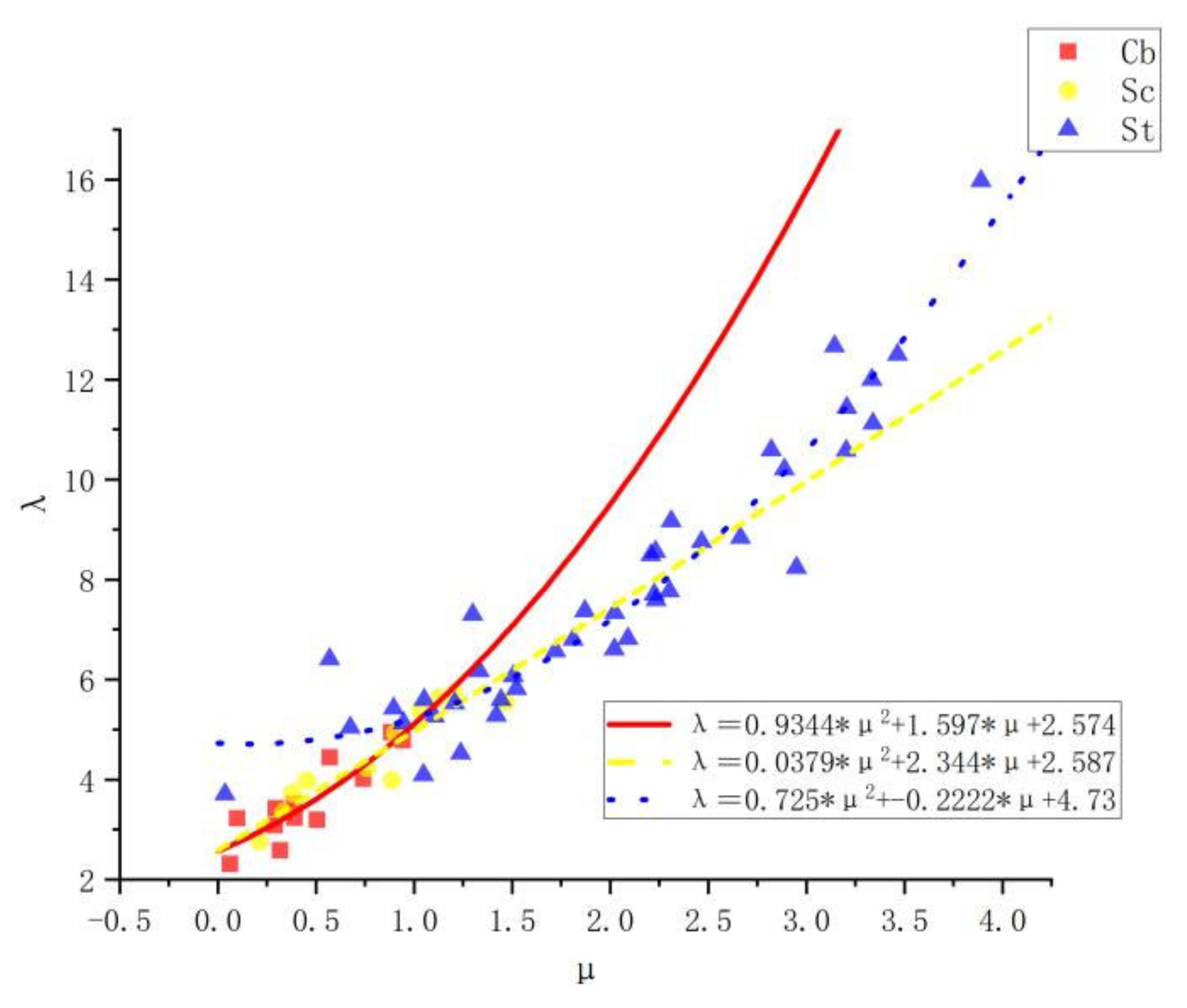 Atmosphere 13 01082 g008