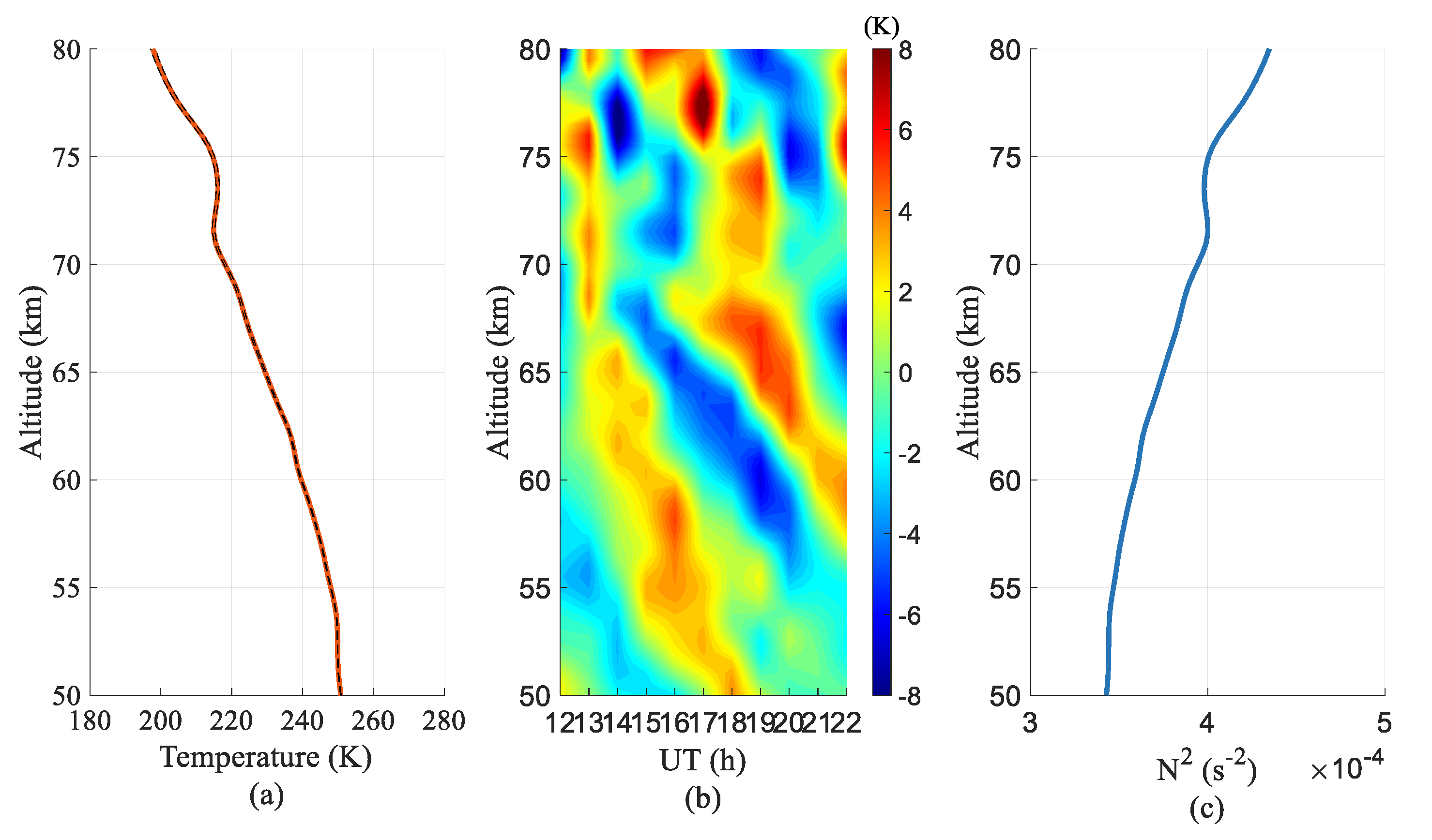 Atmosphere 13 01084 g001 Atmosphere 13 01084 g001