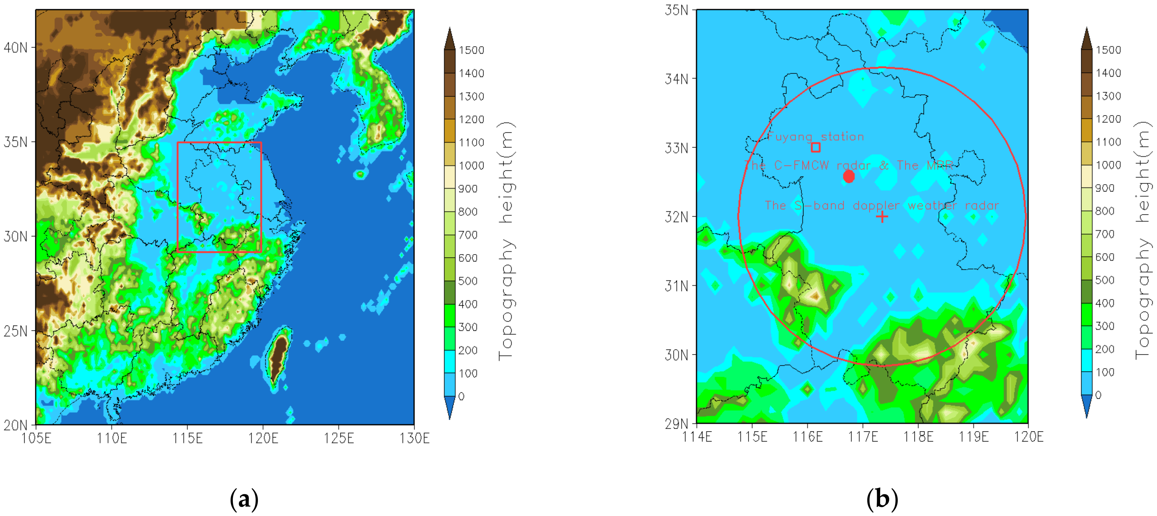 Atmosphere 13 01088 g001