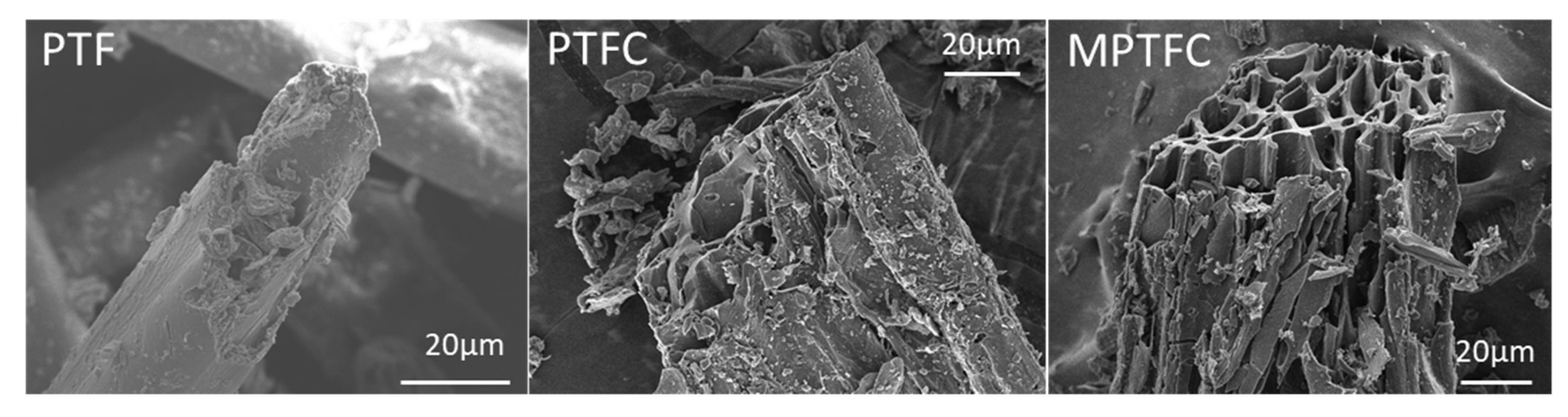 Atmosphere 13 01093 g002 550