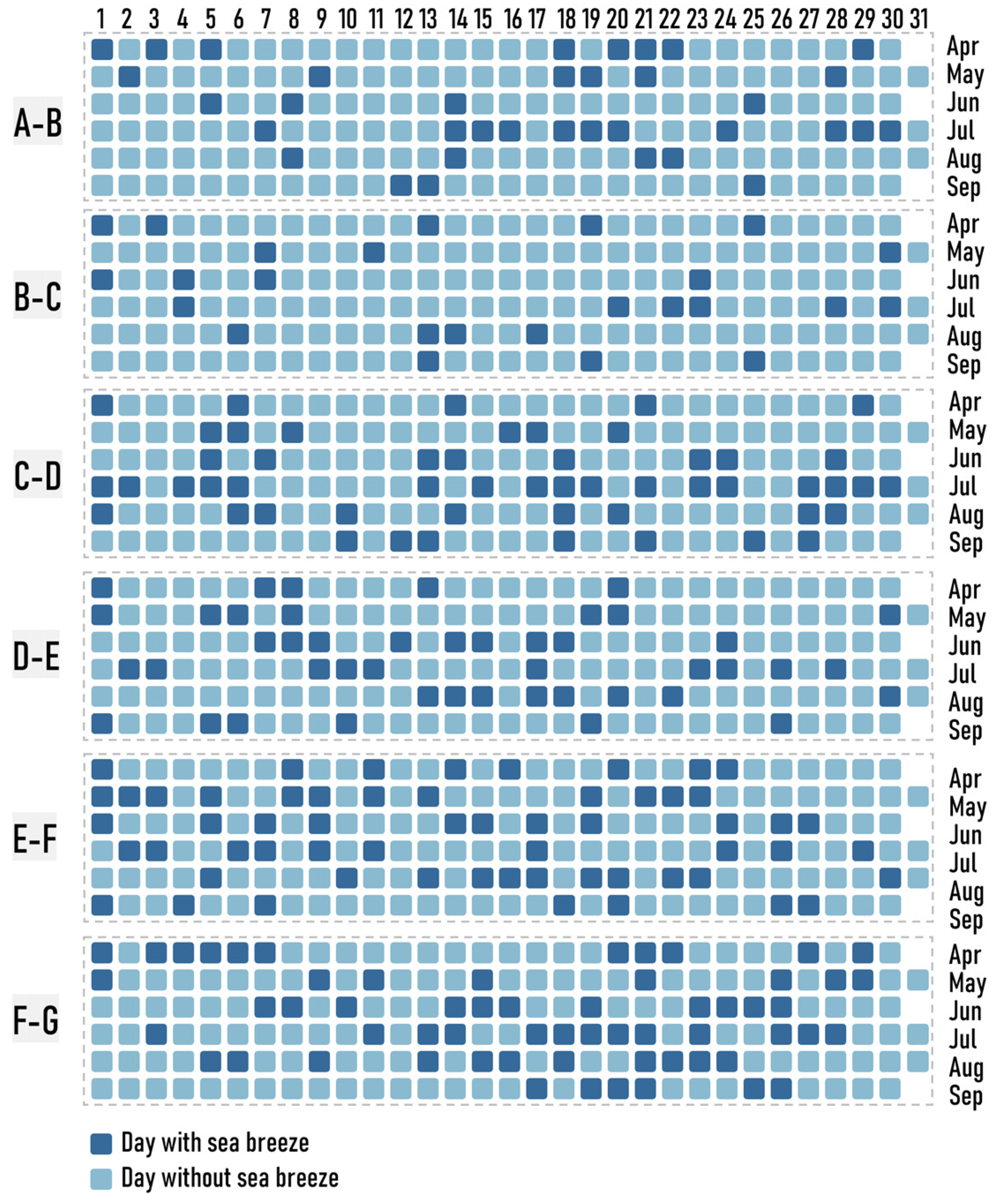 Atmosphere 13 01094 g004 Atmosphere 13 01094 g004