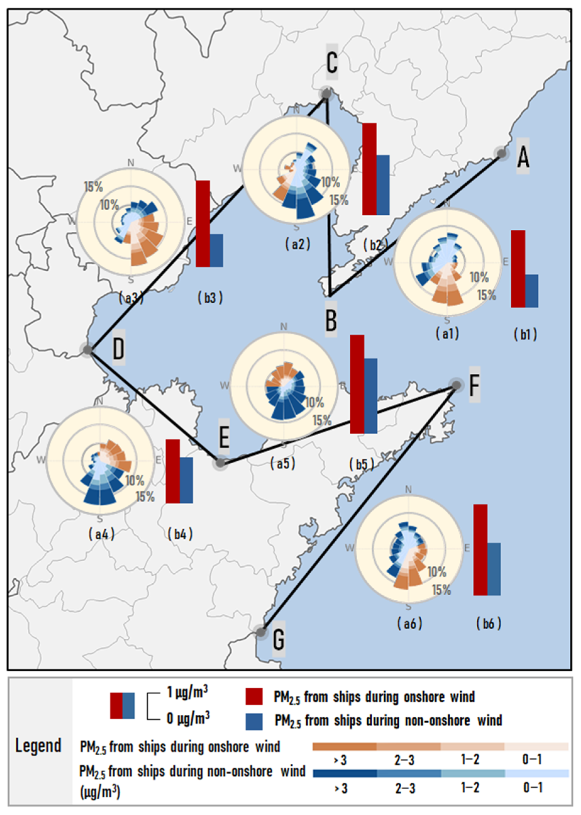 Atmosphere 13 01094 g006 Atmosphere 13 01094 g006
