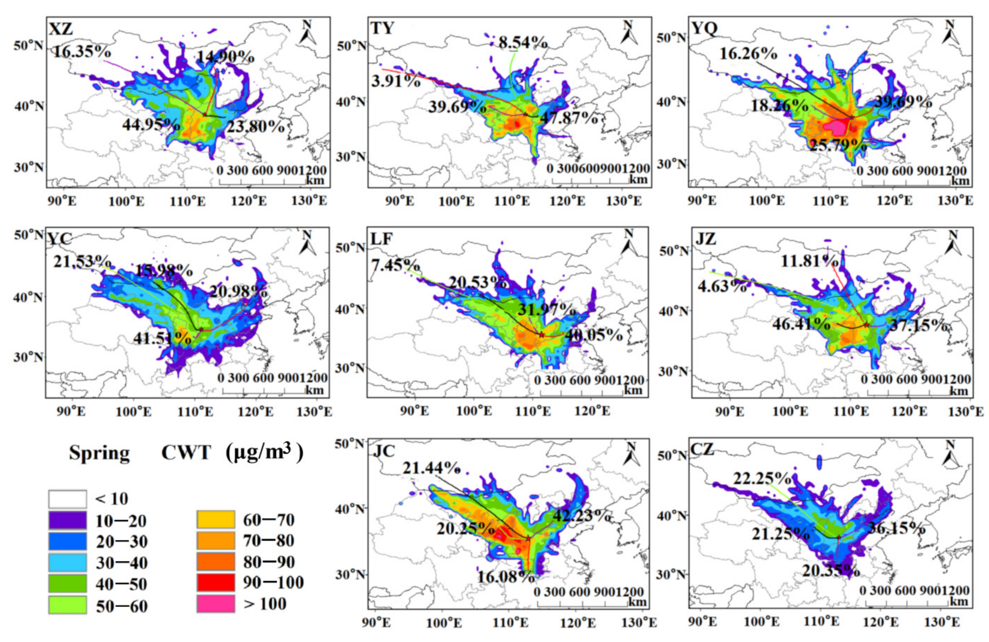 Atmosphere 13 01096 g009 550