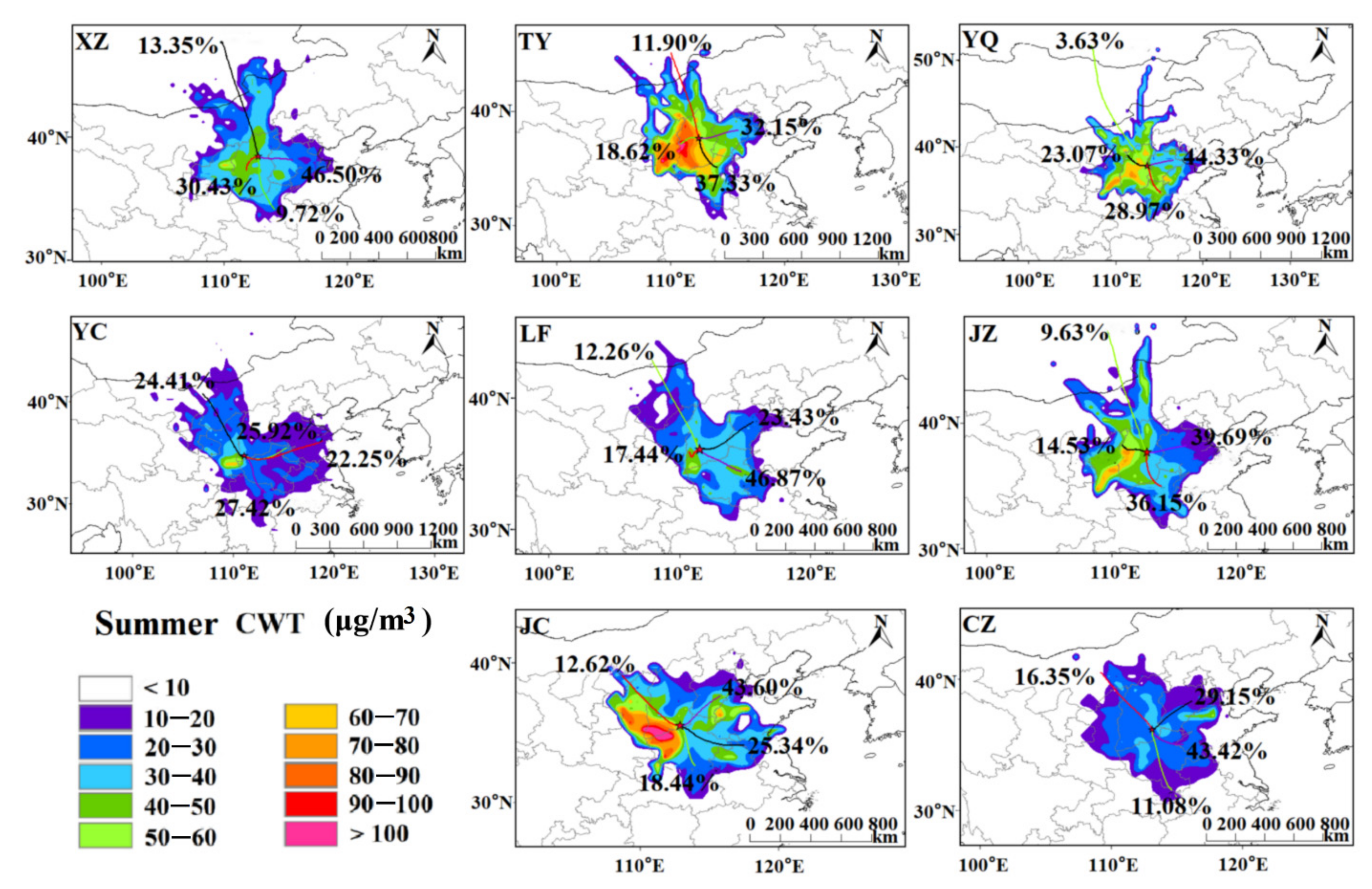 Atmosphere 13 01096 g010 550
